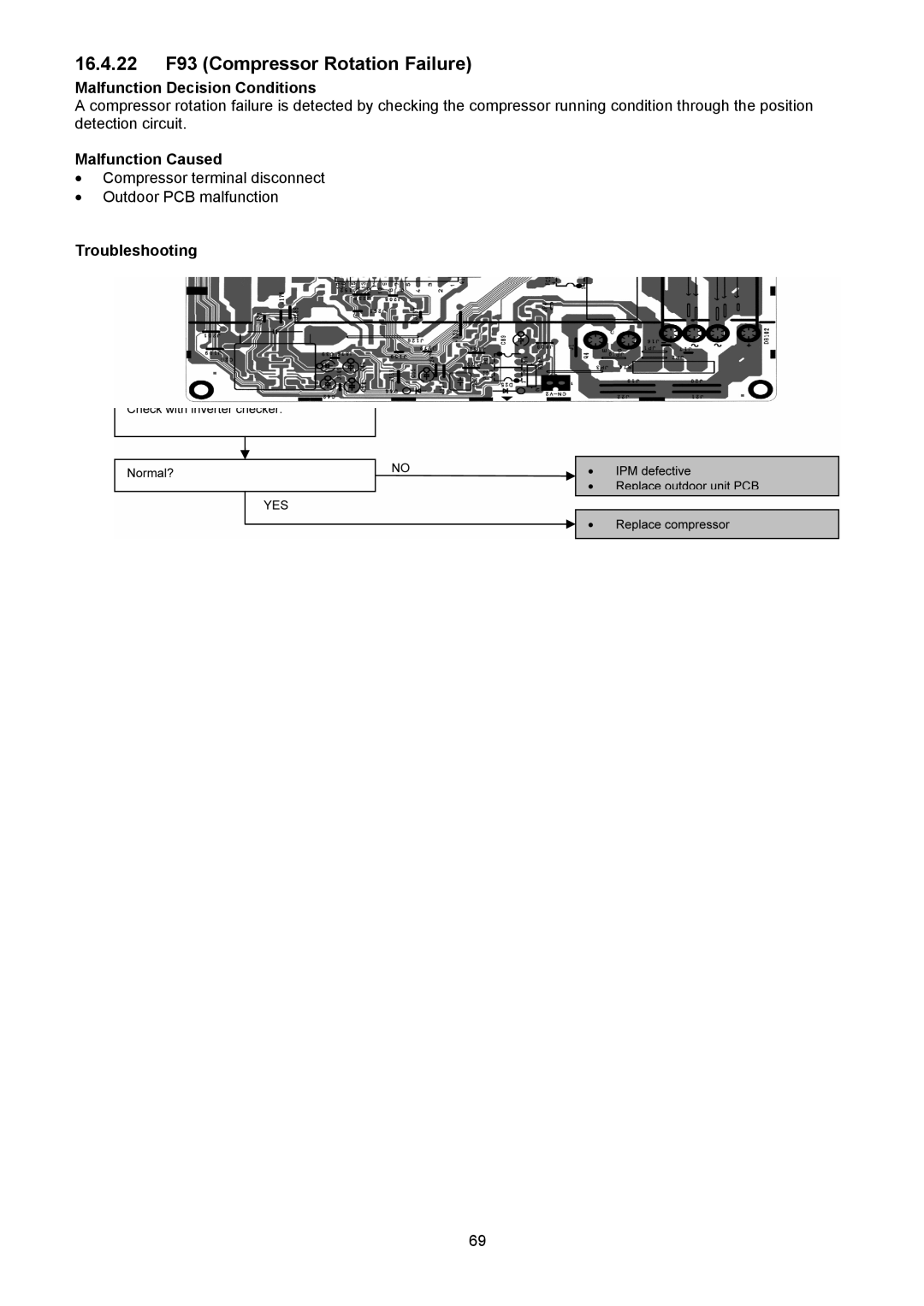 Panasonic CU-E9NKUA, CU-E12NKUA, CS-E9NKUAW, CS-E12NKUAW service manual 16.4.22 F93 Compressor Rotation Failure 