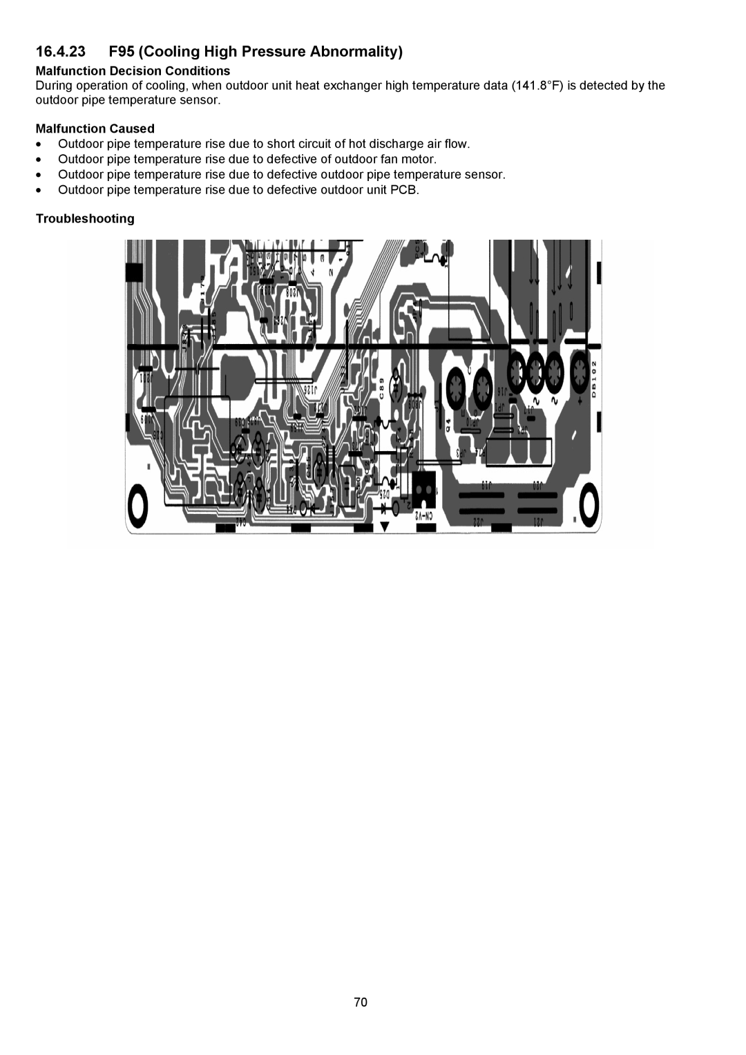 Panasonic CS-E9NKUAW, CU-E12NKUA, CU-E9NKUA, CS-E12NKUAW service manual 16.4.23 F95 Cooling High Pressure Abnormality 