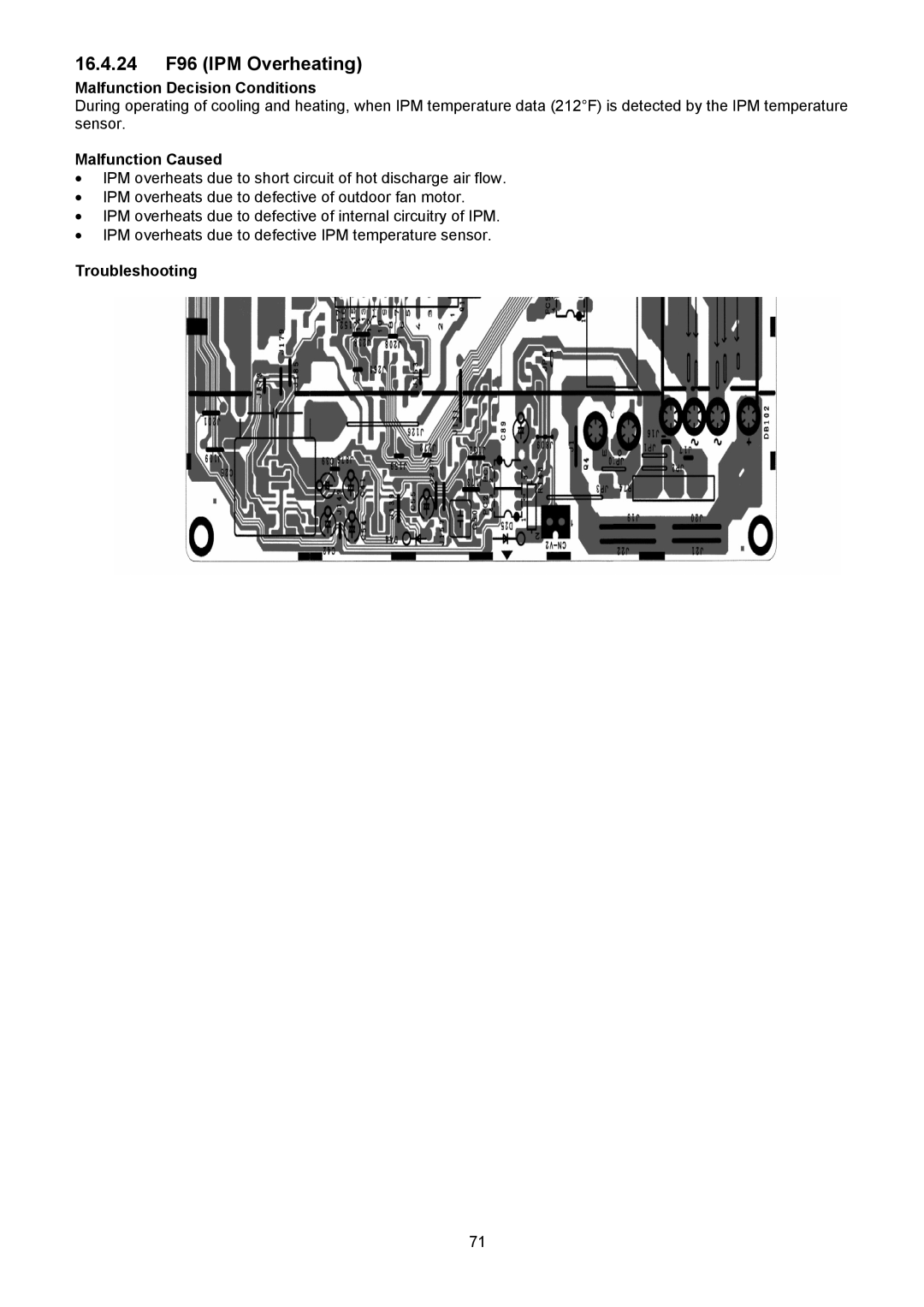 Panasonic CS-E12NKUAW, CU-E12NKUA, CU-E9NKUA, CS-E9NKUAW service manual 16.4.24 F96 IPM Overheating 