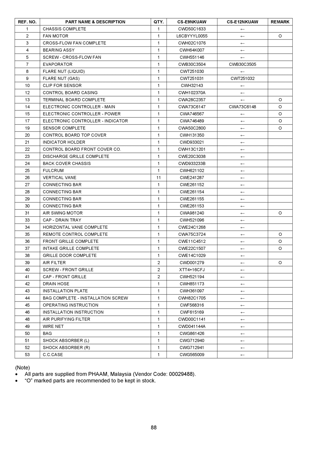 Panasonic CU-E12NKUA, CU-E9NKUA, CS-E9NKUAW, CS-E12NKUAW service manual Chassis Complete 