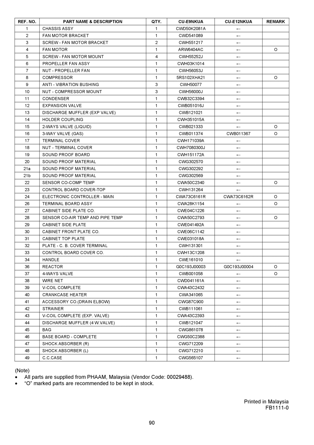 Panasonic CS-E9NKUAW, CU-E12NKUA, CU-E9NKUA, CS-E12NKUAW service manual Chassis Assy 