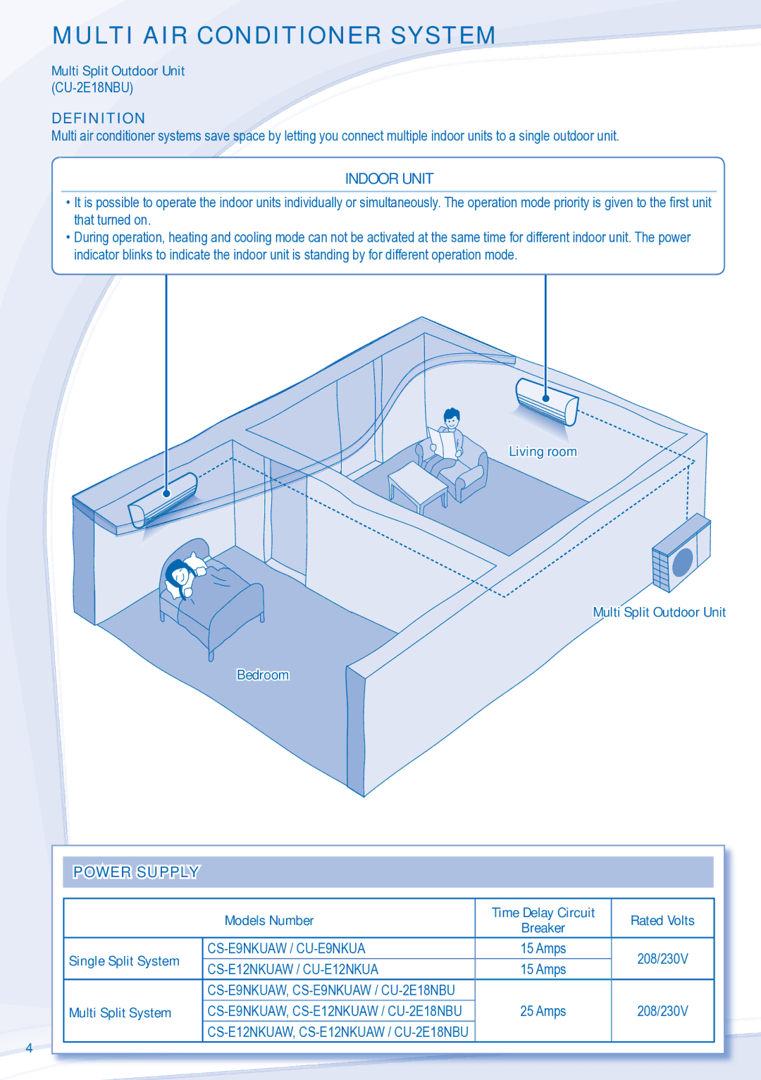 Panasonic CS-E12NKUAW, CU-E12NKUA, CU-E9NKUA, CSU-2E18NBU, CS-E9NKUAW manual Multi AIR Conditioner System, Definition 