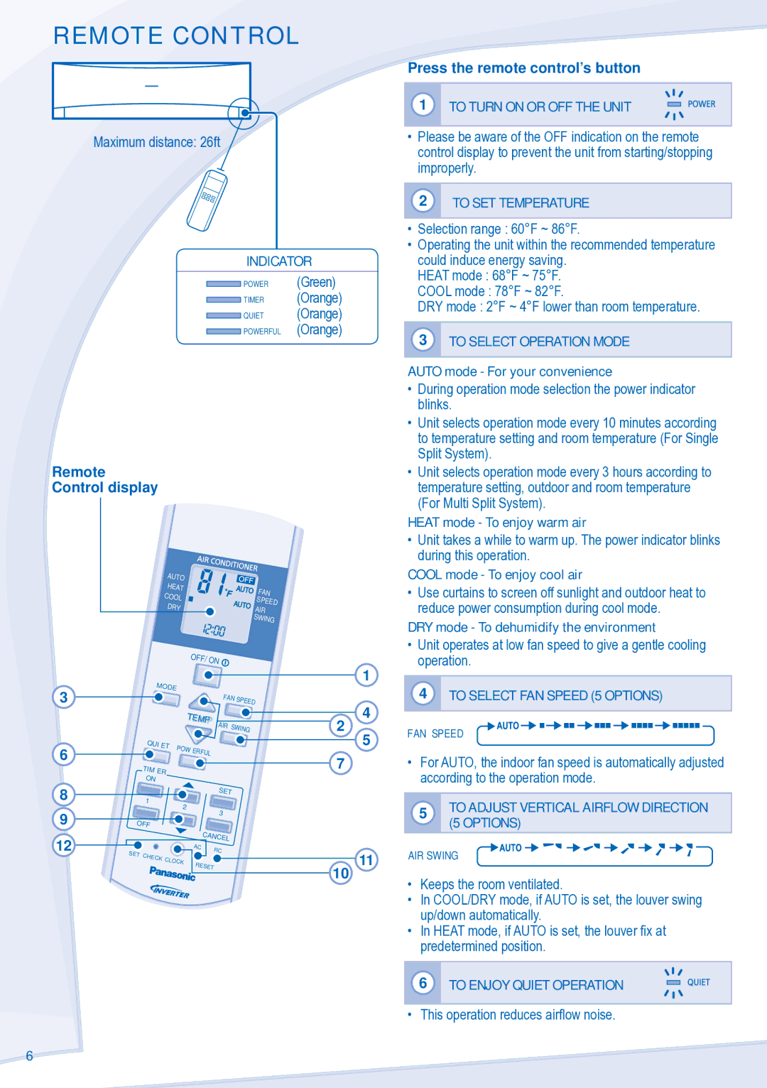 Panasonic CU-E9NKUA, CU-E12NKUA, CSU-2E18NBU, CS-E9NKUAW, CS-E12NKUAW manual Remote Control 