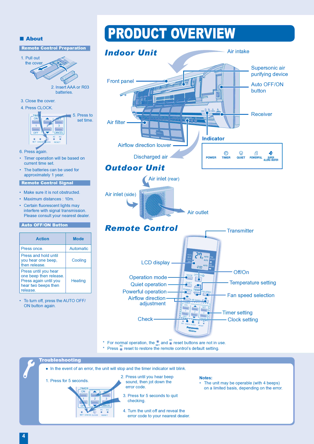 Panasonic CU-E15FKR manual Product Overview, About, Indicator 