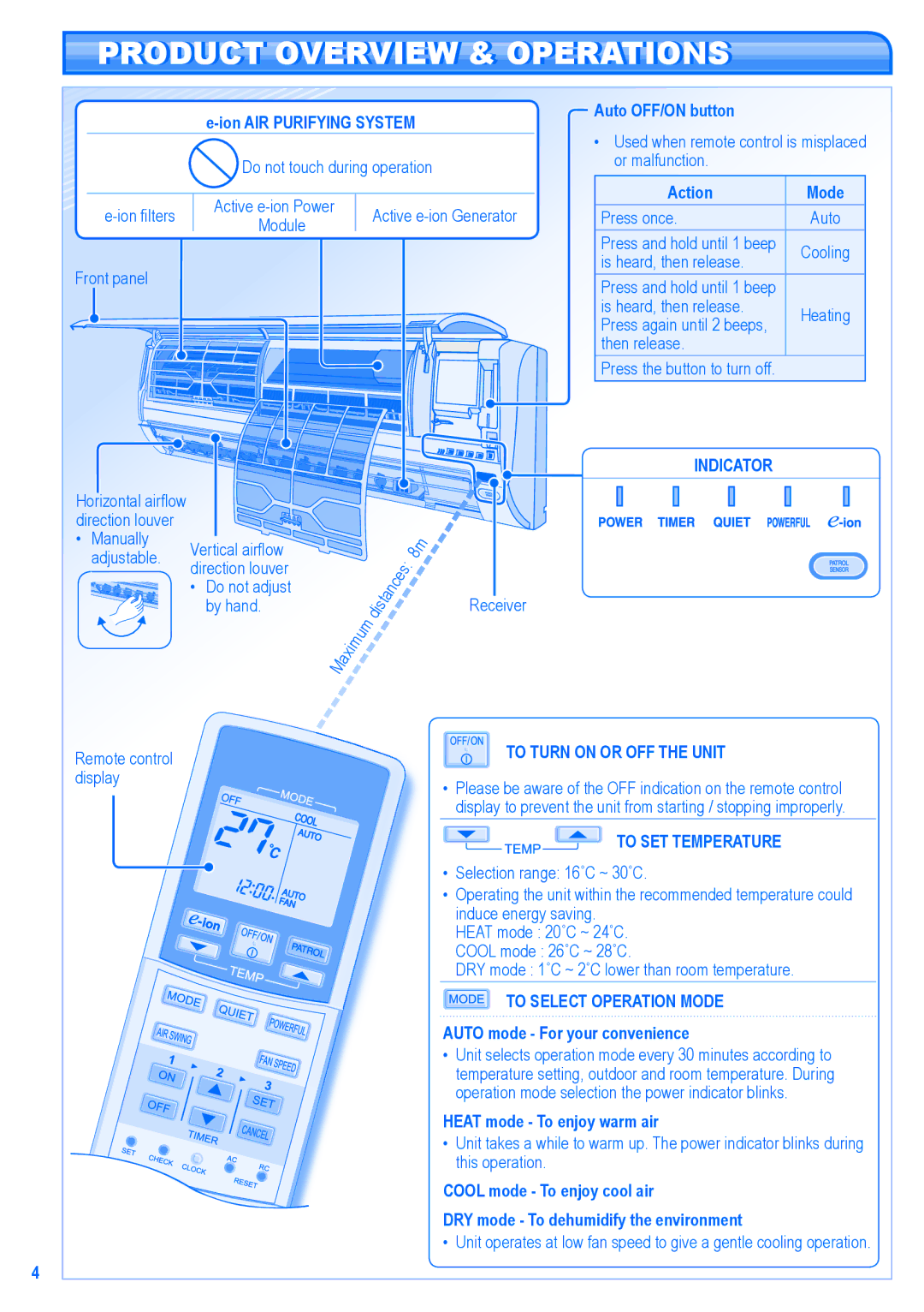 Panasonic CU-E15GKR manual Product Overview & Operations, Indicator, To Turn on or OFF the Unit, To SET Temperature 