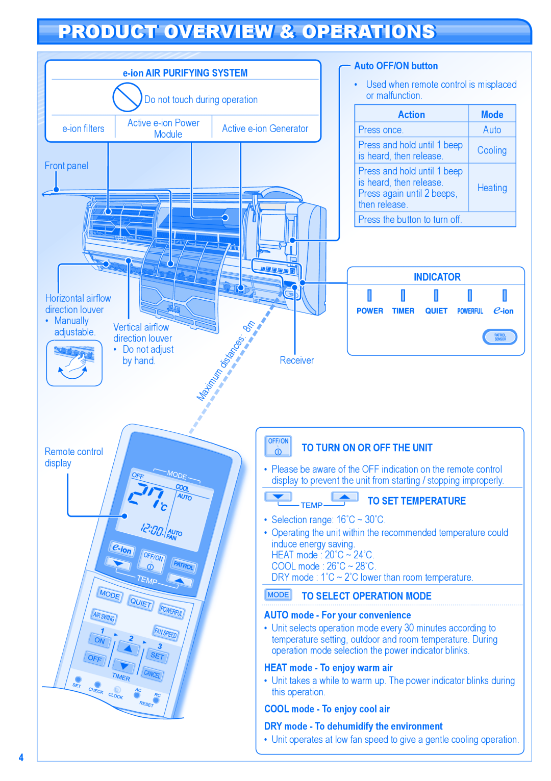 Panasonic CU-E15GKR Product Overview & Operations, e-ionAIR PURIFYING SYSTEM, Auto OFF/ON button, or malfunction, Action 