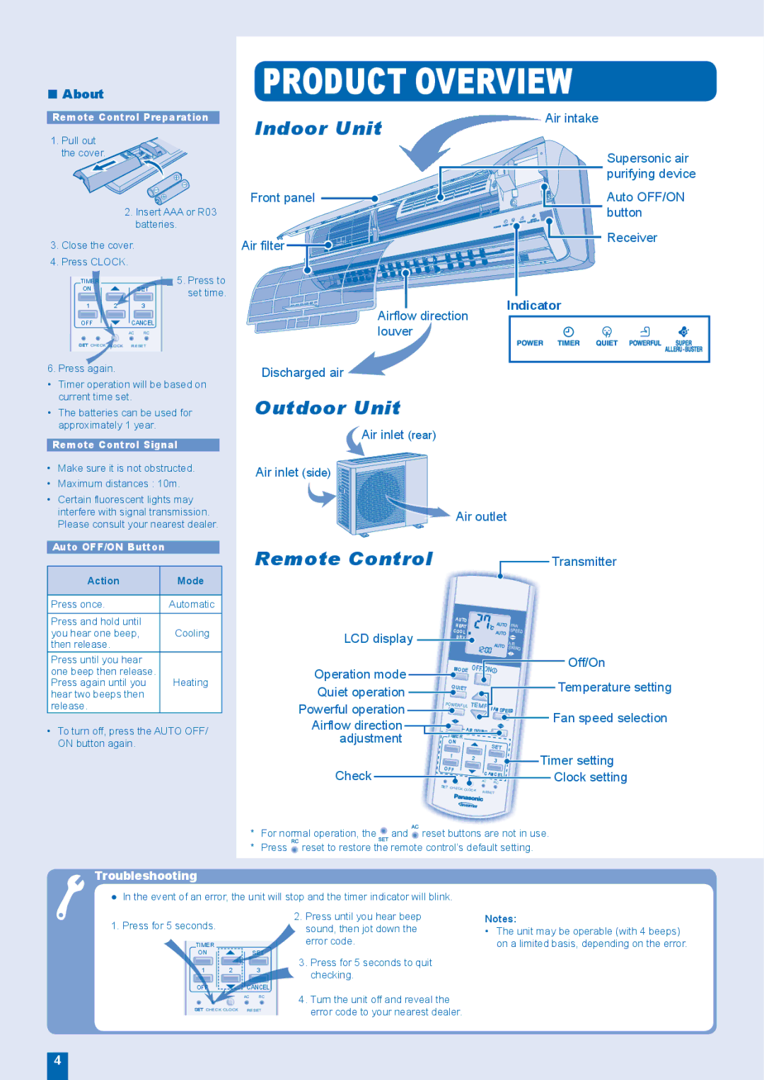 Panasonic CU-E18FKR, CU-E21FKR, CS-E21FKR, CS-E18FKR manual Product Overview, About, Indicator 