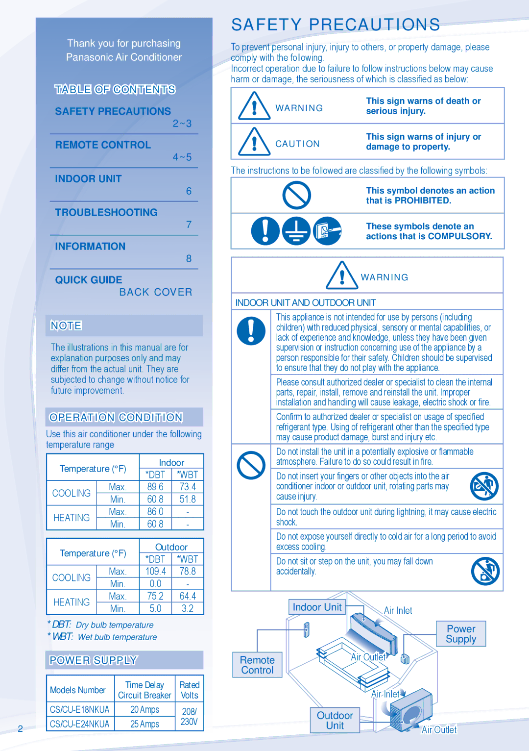 Panasonic CS-E24NKUA, CU-E18NKUA manual Safety Precautions, Operation Condition, Power Supply, Indoor Unit and Outdoor Unit 