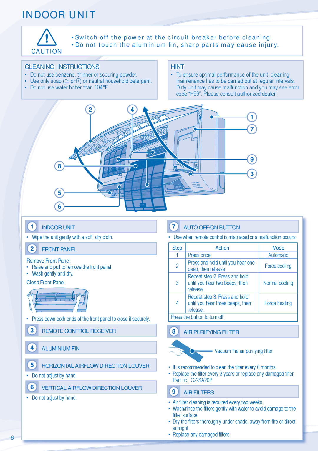 Panasonic CS-E24NKUA, CU-E18NKUA, CU-E24NKUA, CS-E18NKUA manual Indoor Unit 