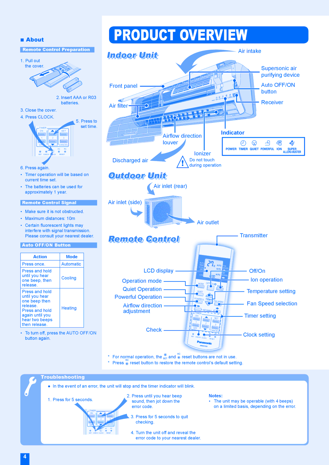 Panasonic CU-E28EKR, CU-E24EKR, CS-E24EKRS, CS-E28EKR manual Product Overview, About, Indicator 