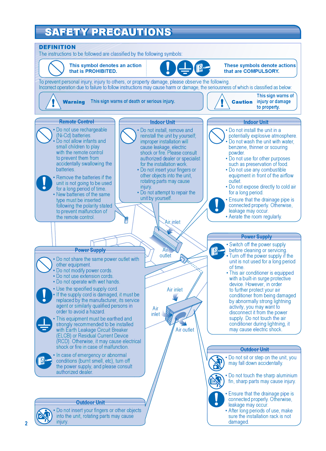 Panasonic CU-E18JKR manual Safety Precautionsi, Definition, Remote Control, Leakage may occur Aerate the room regularly 