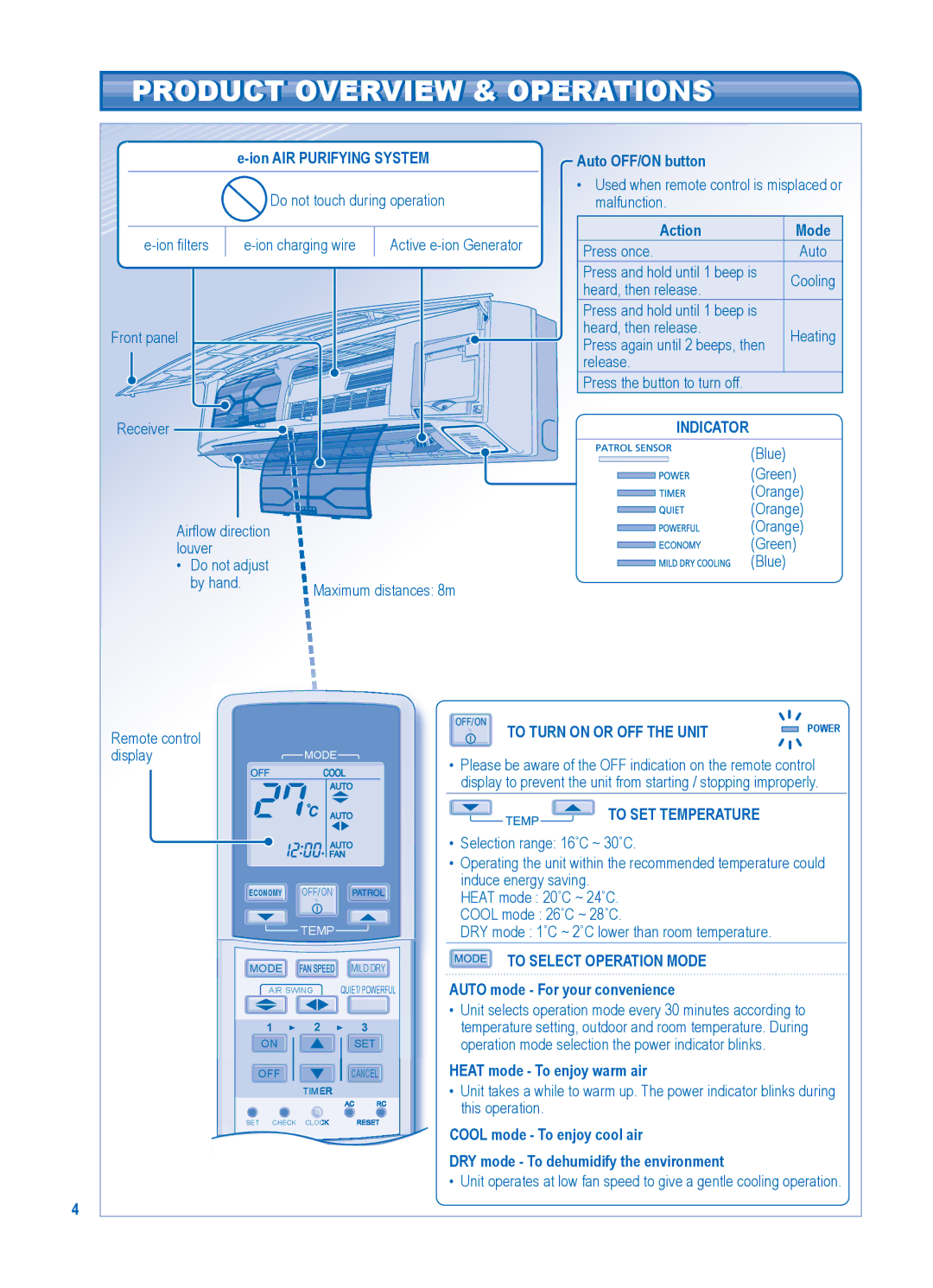 Panasonic CS-E21JKR, CU-E28JKR, CU-E21JKR Product Overview & Operations, To Turn on or OFF the Unit, To SET Temperature 