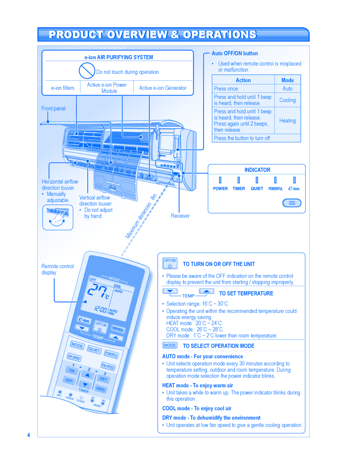 Panasonic CS-E7GKR, CU-E9GKR manual Product Overview & Operations, Indicator, To Turn on or OFF the Unit, To SET Temperature 