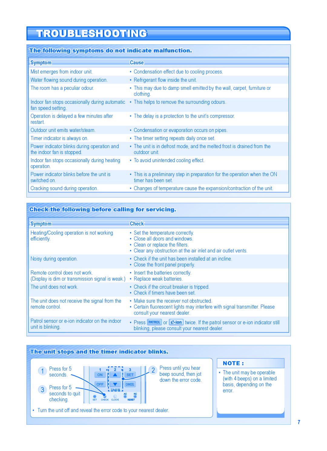 Panasonic CU-E7GKR, CU-E9GKR Troubleshooting, Check the following before calling for servicing Symptom, Press for, Seconds 