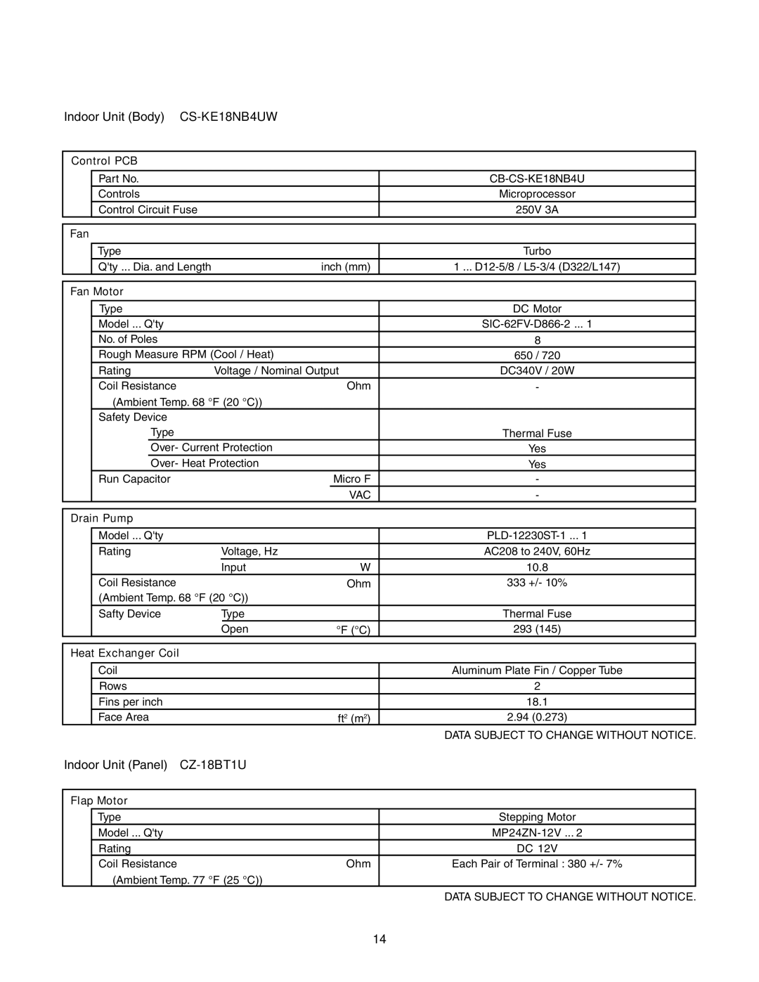 Panasonic CZ-18BT1U, CU-KE12NK1, CU-KE18NKU, CS-KE12NB41 service manual Indoor Unit Body CS-KE18NB4UW, CB-CS-KE18NB4U 