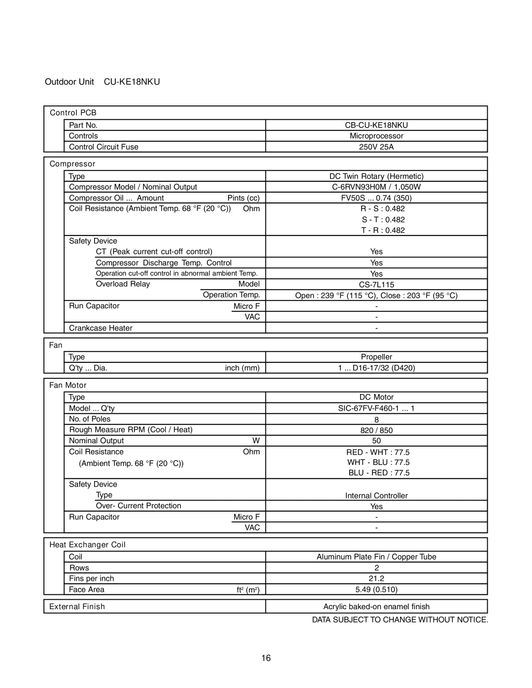 Panasonic CU-KE12NK1, CS-KE18NB4UW, CS-KE12NB41, CZ-18BT1U service manual Outdoor Unit CU-KE18NKU 