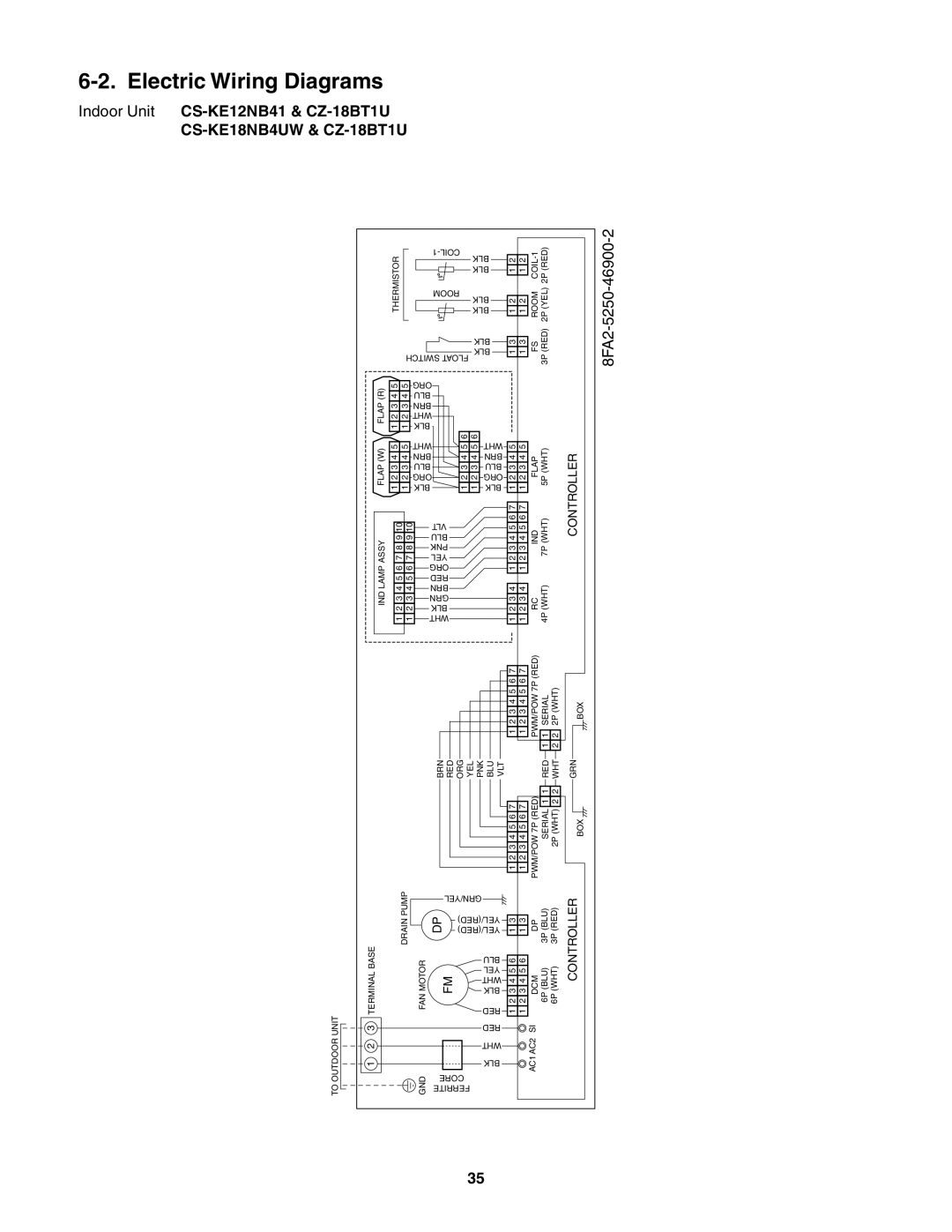 Panasonic CU-KE12NK1, CU-KE18NKU, CS-KE18NB4UW, CZ-18BT1U service manual CS-KE12NB41, 8FA2-5250-46900-2 