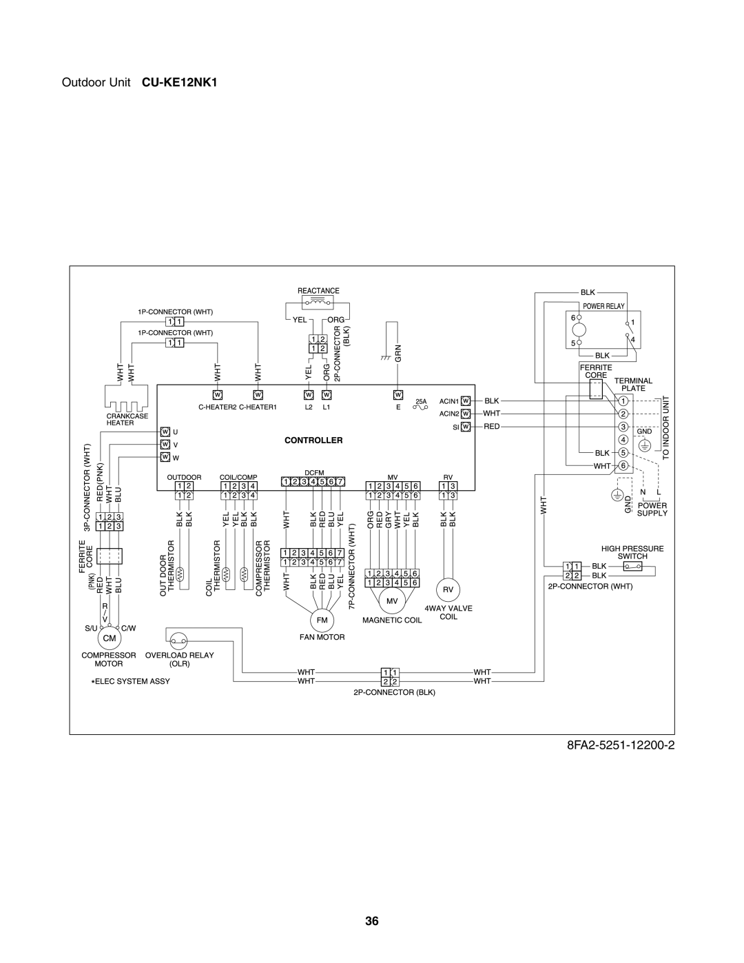 Panasonic CU-KE18NKU, CS-KE18NB4UW, CS-KE12NB41, CZ-18BT1U service manual Outdoor Unit CU-KE12NK1 8FA2-5251-12200-2 