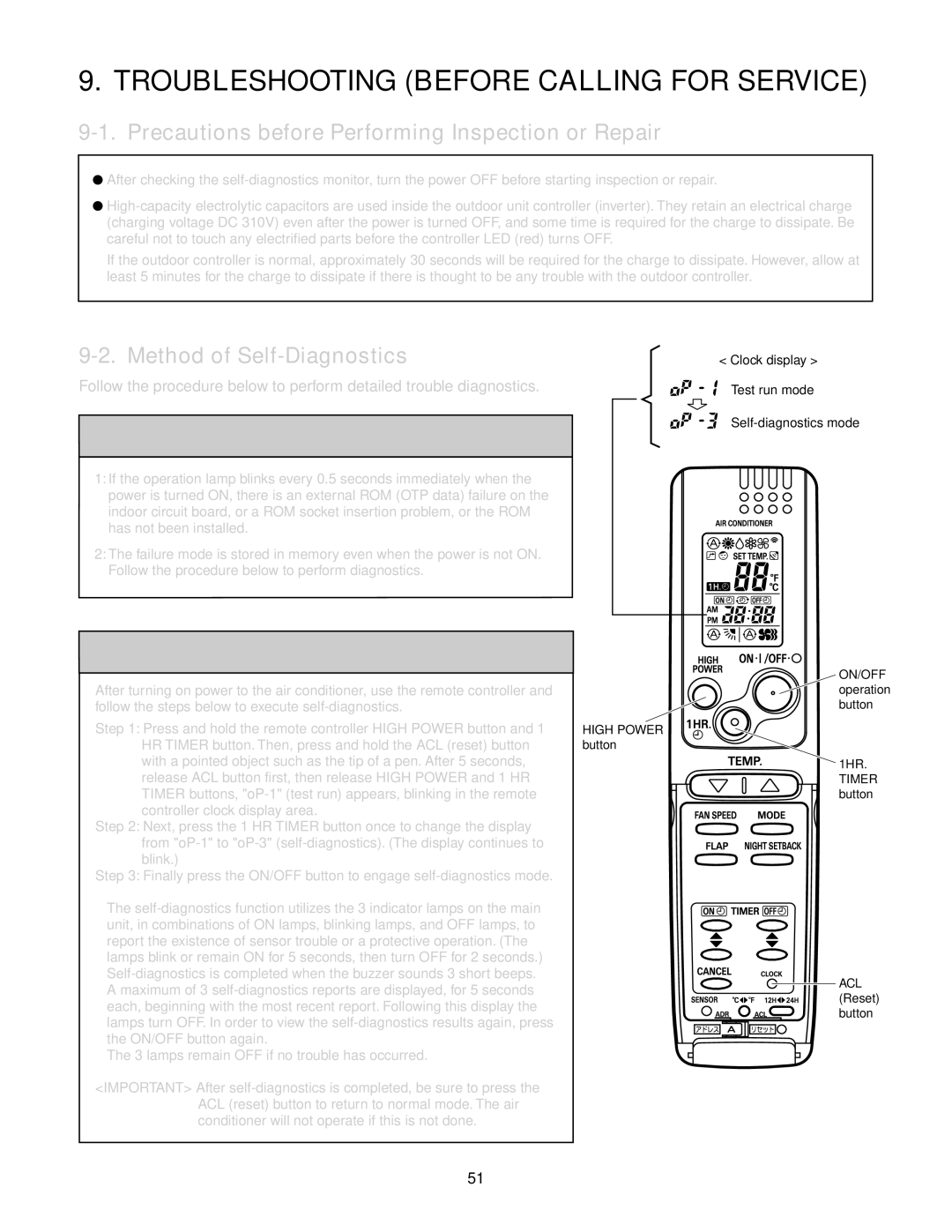 Panasonic CU-KE18NKU Troubleshooting Before Calling for Service, Precautions before Performing Inspection or Repair 