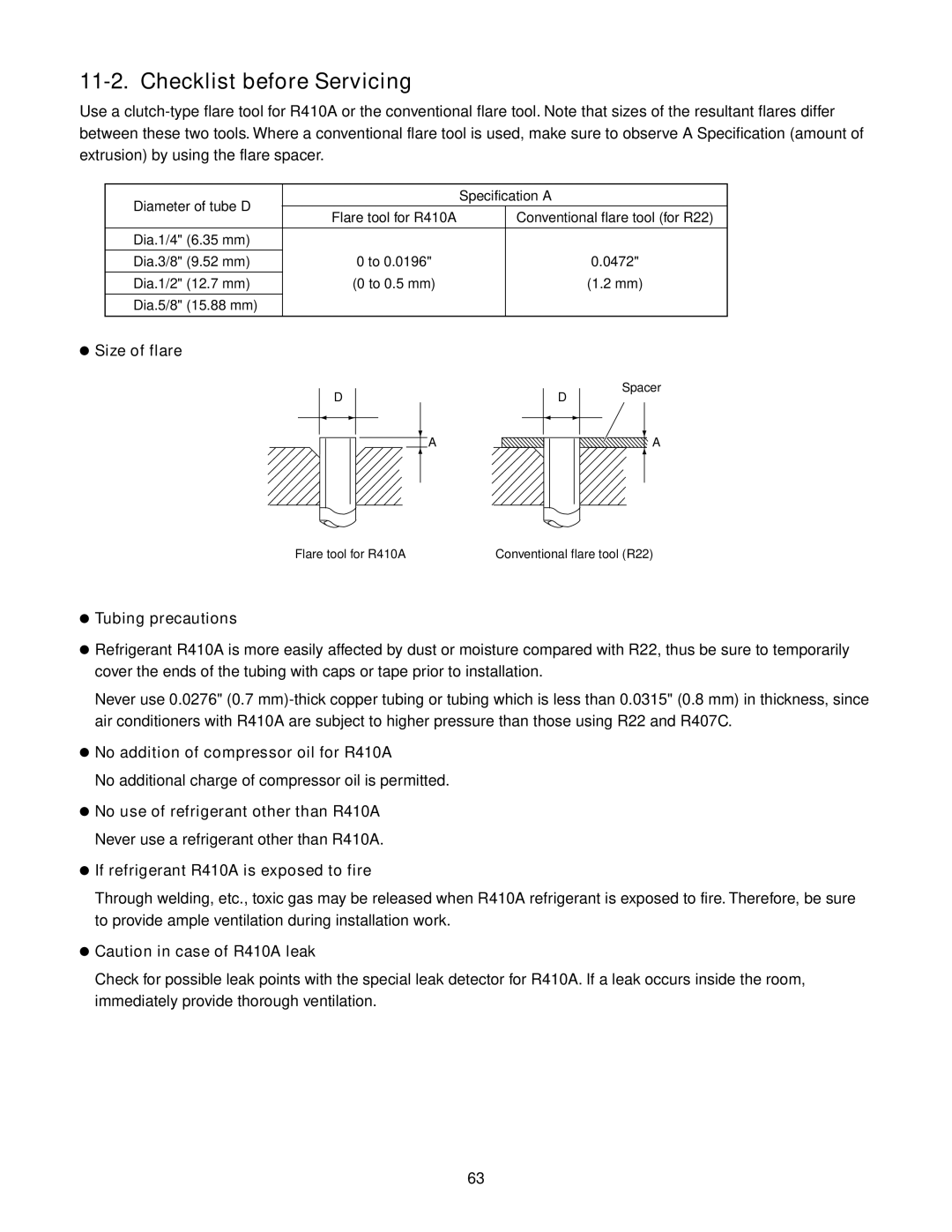 Panasonic CS-KE12NB41, CU-KE12NK1, CU-KE18NKU, CS-KE18NB4UW, CZ-18BT1U service manual Checklist before Servicing 