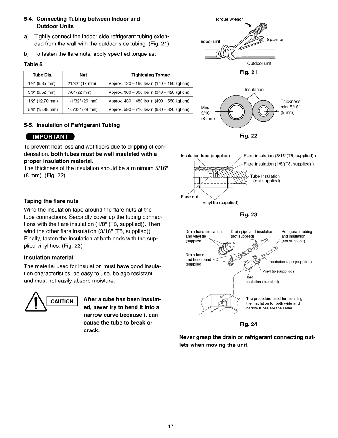 Panasonic CS-KE18NB4UW Connecting Tubing between Indoor and Outdoor Units, Insulation of Refrigerant Tubing, Crack 