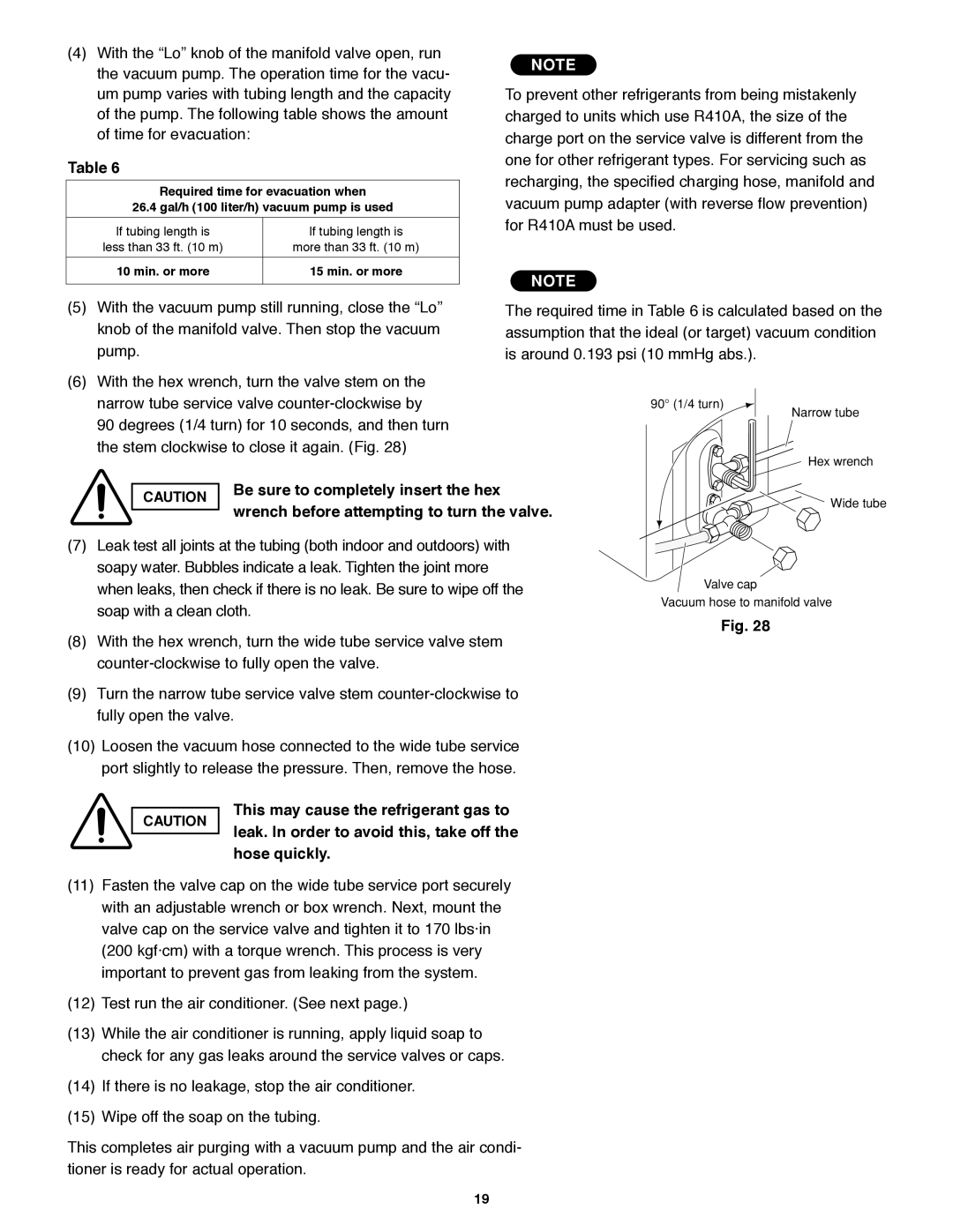 Panasonic CZ-18BT1U, CU-KE12NK1 Degrees 1/4 turn for 10 seconds, and then turn, Stem clockwise to close it again. Fig 