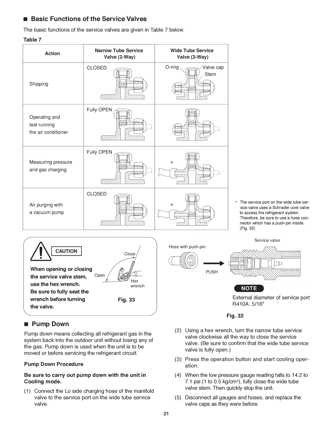 Panasonic CU-KE18NKU, CU-KE12NK1, CS-KE18NB4UW, CS-KE12NB41, CZ-18BT1U  Basic Functions of the Service Valves,  Pump Down 