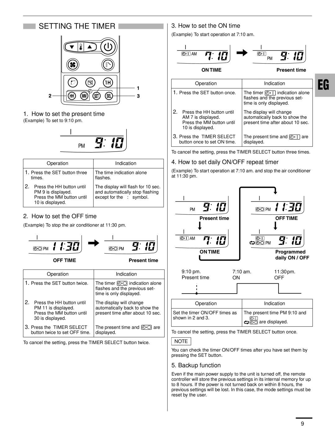 Panasonic CS-KE12NB41, CU-KE12NK1 Backup function, Programmed, Daily on / OFF, 910 pm 710 am 1130 pm Present time 