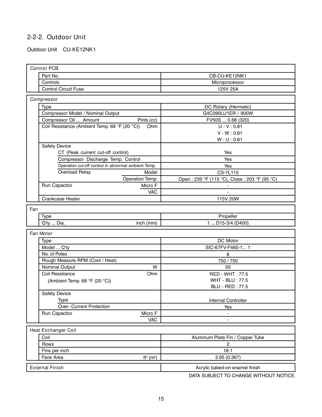 Panasonic CU-KE18NKU, CS-KE18NB4UW, CS-KE12NB41, CZ-18BT1U Outdoor Unit CU-KE12NK1, Compressor, External Finish 