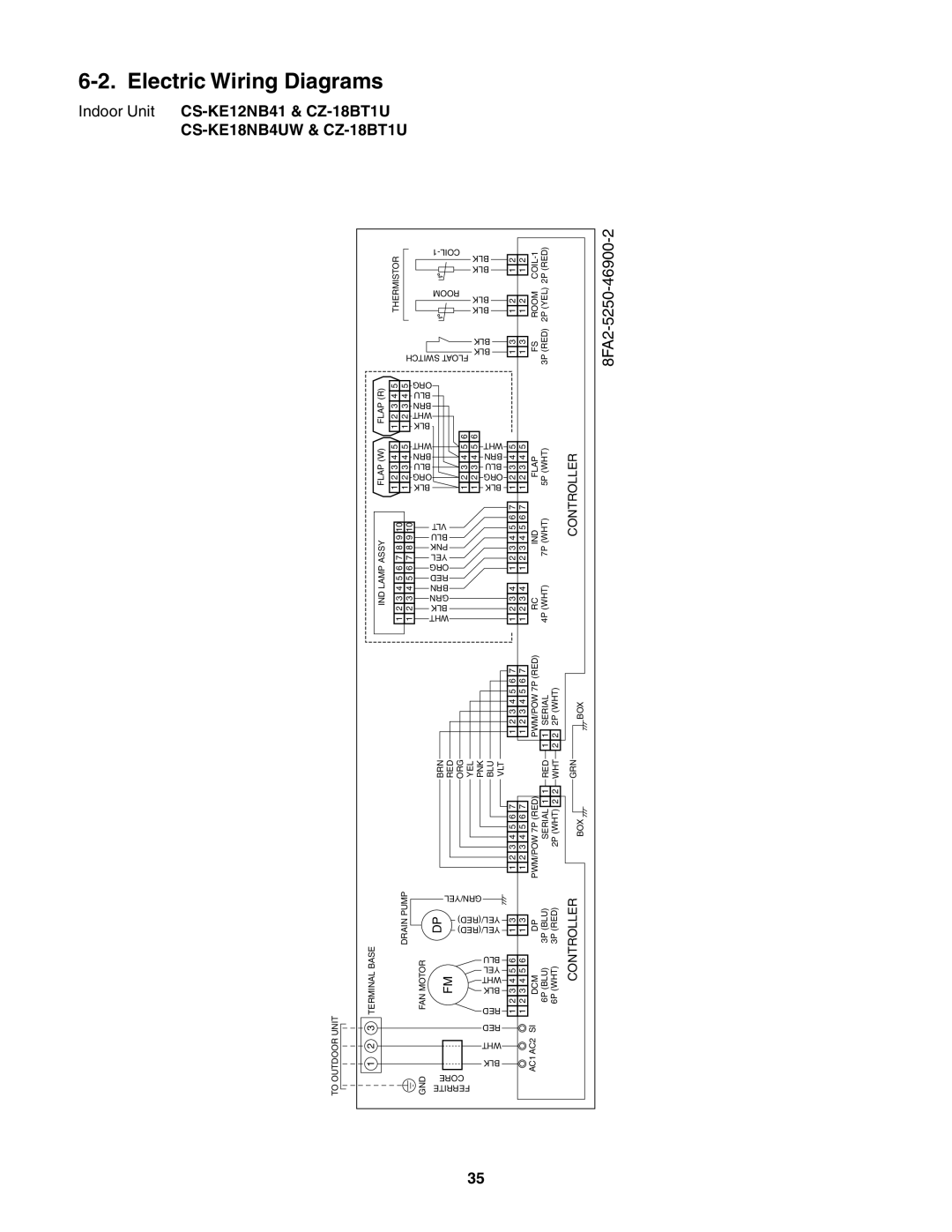 Panasonic CU-KE12NK1, CU-KE18NKU, CS-KE18NB4UW, CZ-18BT1U service manual CS-KE12NB41, 8FA2-5250-46900-2 