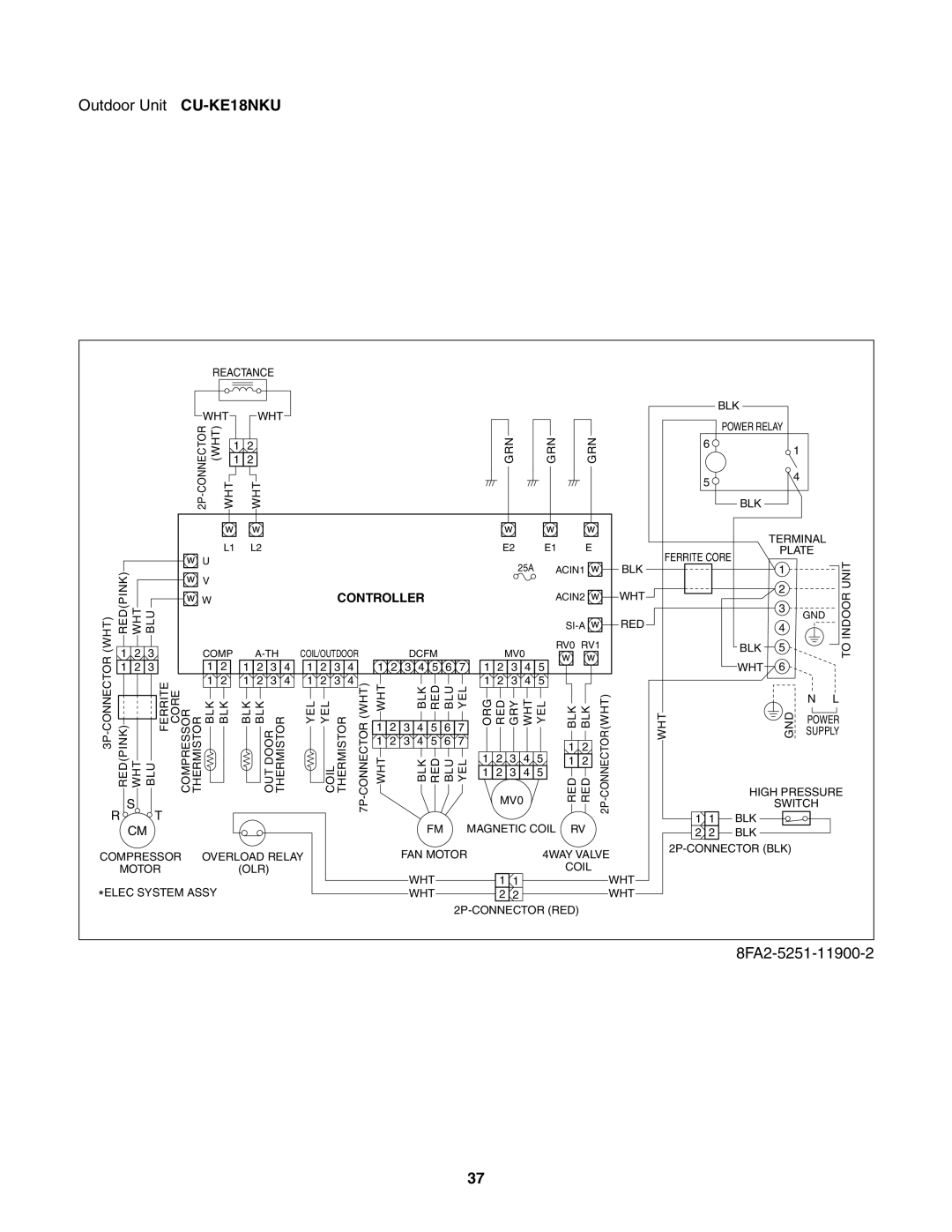 Panasonic CS-KE18NB4UW, CU-KE12NK1, CU-KE18NKU, CS-KE12NB41, CZ-18BT1U service manual Controller 