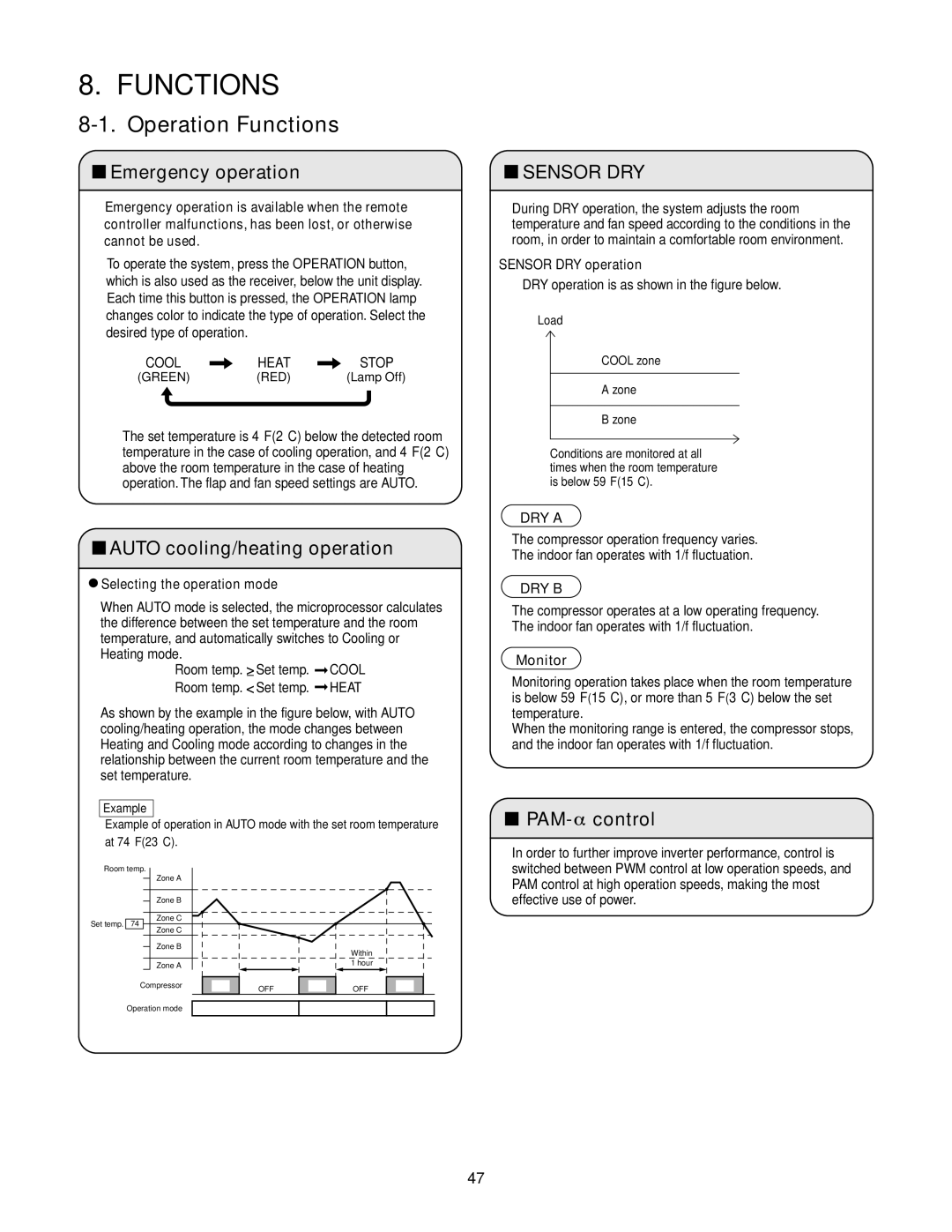 Panasonic CS-KE18NB4UW Operation Functions, Emergency operation, Auto cooling/heating operation, PAM- control 