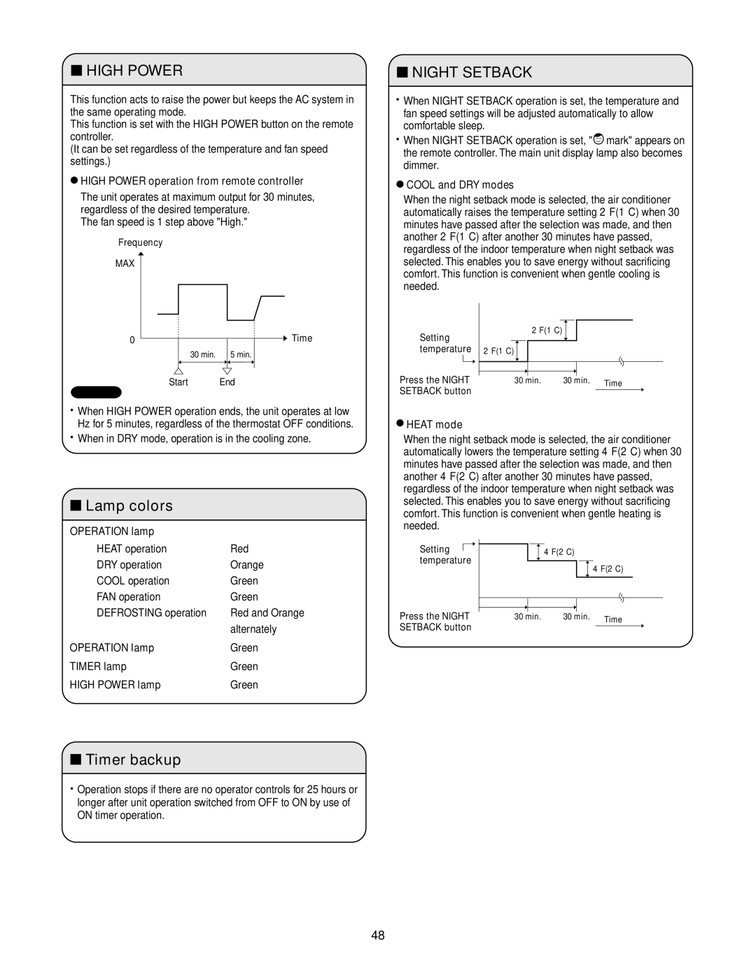 Panasonic CS-KE12NB41, CU-KE12NK1, CU-KE18NKU, CS-KE18NB4UW, CZ-18BT1U service manual Lamp colors, Timer backup 