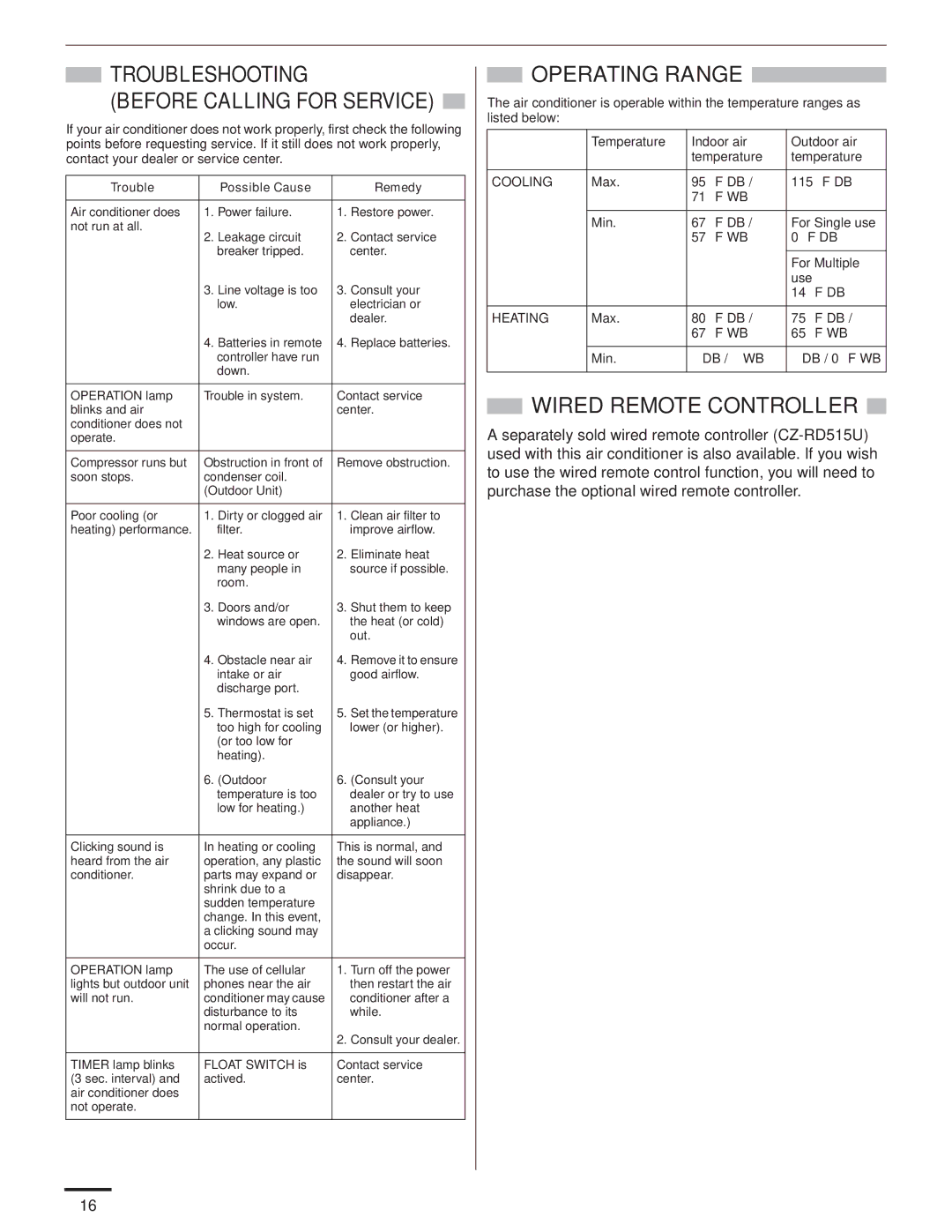 Panasonic CU-KE18NKU, CU-KE12NK1, CS-KE18NB4UW, CS-KE12NB41 Troubleshooting, Operating Range, Wired Remote Controller 