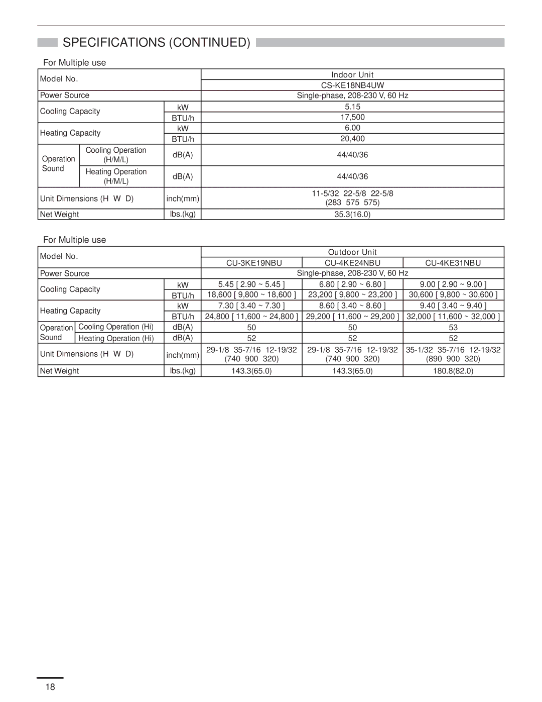 Panasonic CS-KE12NB41, CU-KE12NK1, CU-KE18NKU, CS-KE18NB4UW, CZ-18BT1U Model No Indoor Unit, Model No Outdoor Unit 