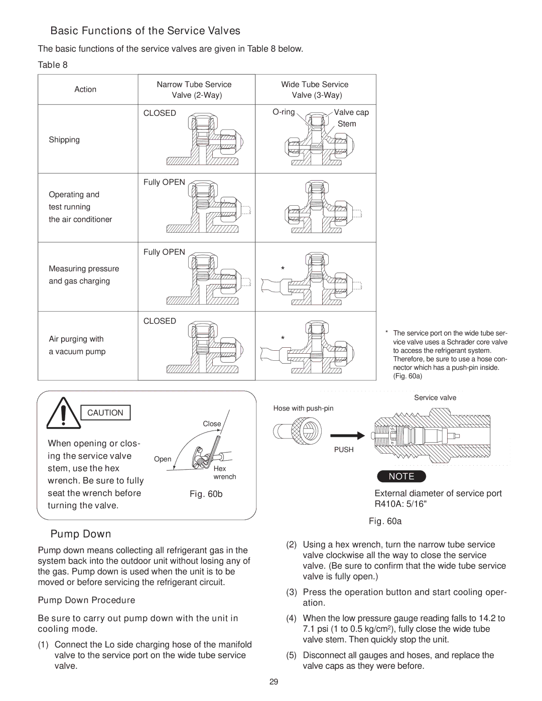 Panasonic CU-KE30NKU, CU-KE36NKU, CS-KE36NKU, CS-KE30NKU service manual  Basic Functions of the Service Valves,  Pump Down 