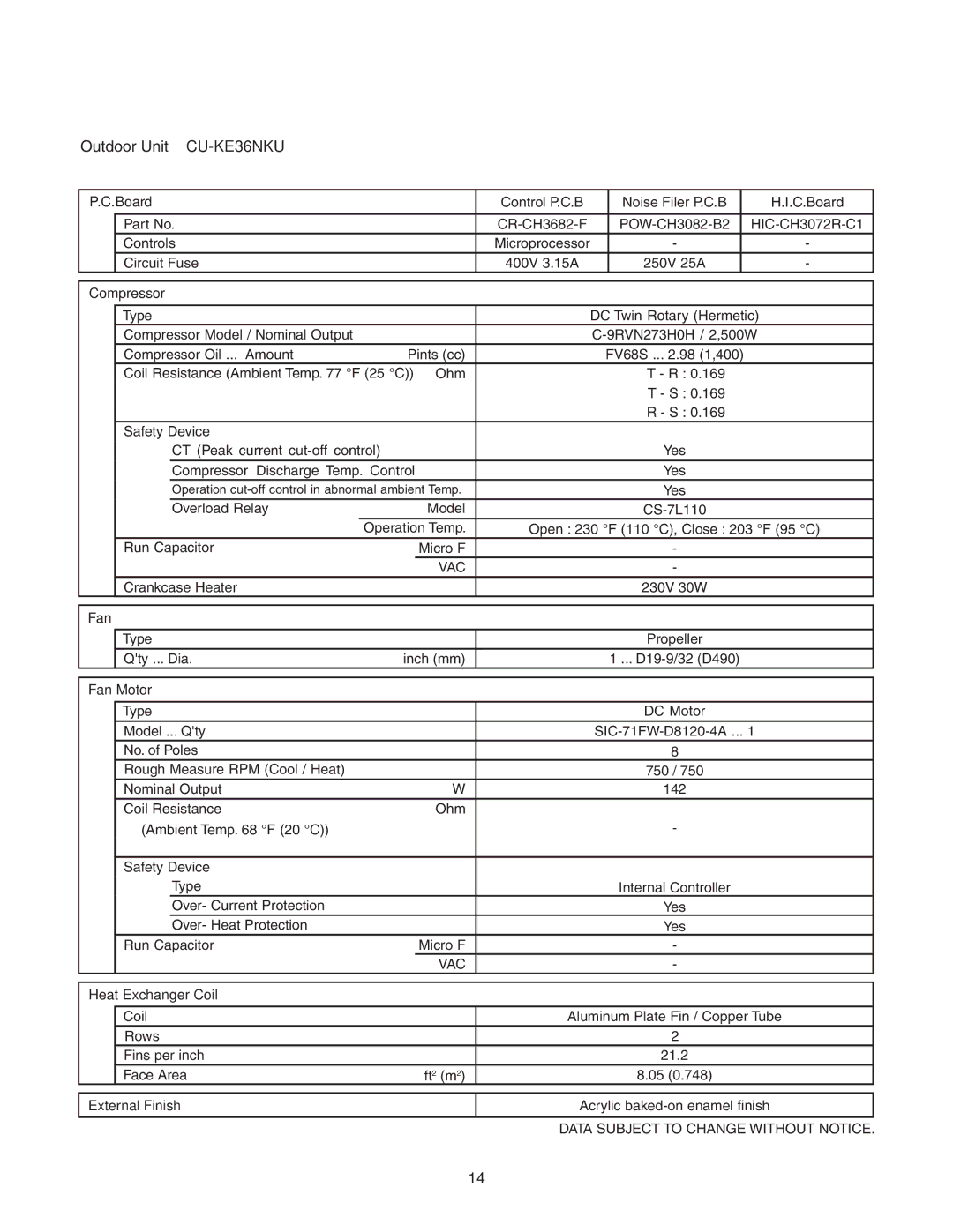 Panasonic CS-KE36NKU, CU-KE30NKU, CS-KE30NKU service manual Outdoor Unit CU-KE36NKU 