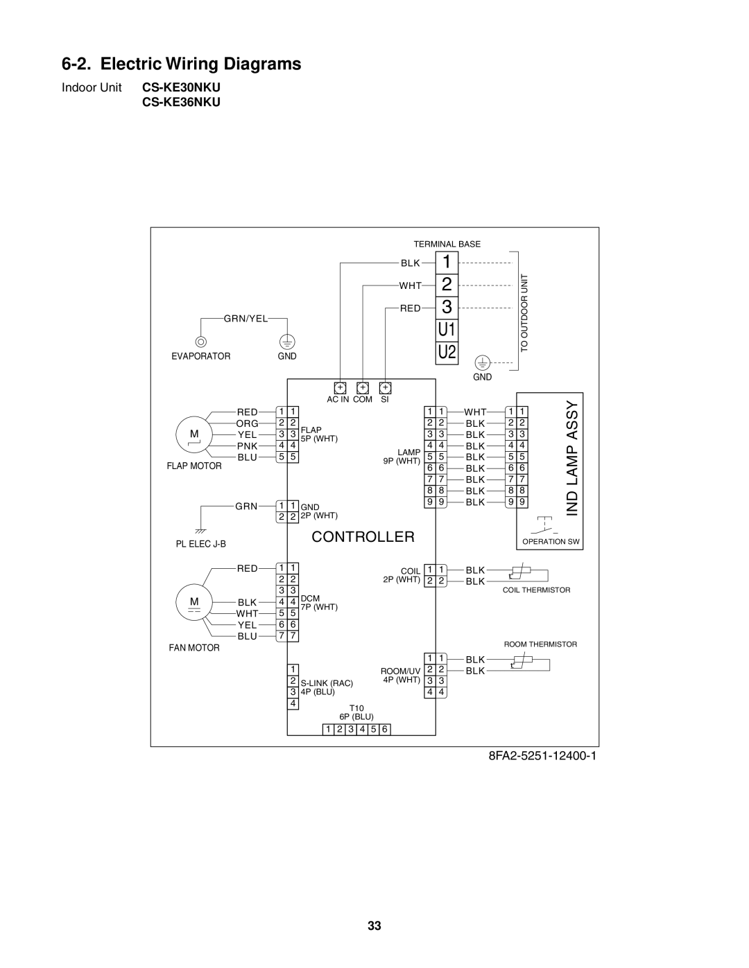 Panasonic CU-KE30NKU, CU-KE36NKU, CS-KE36NKU, CS-KE30NKU service manual Electric Wiring Diagrams, 8FA2-5251-12400-1 