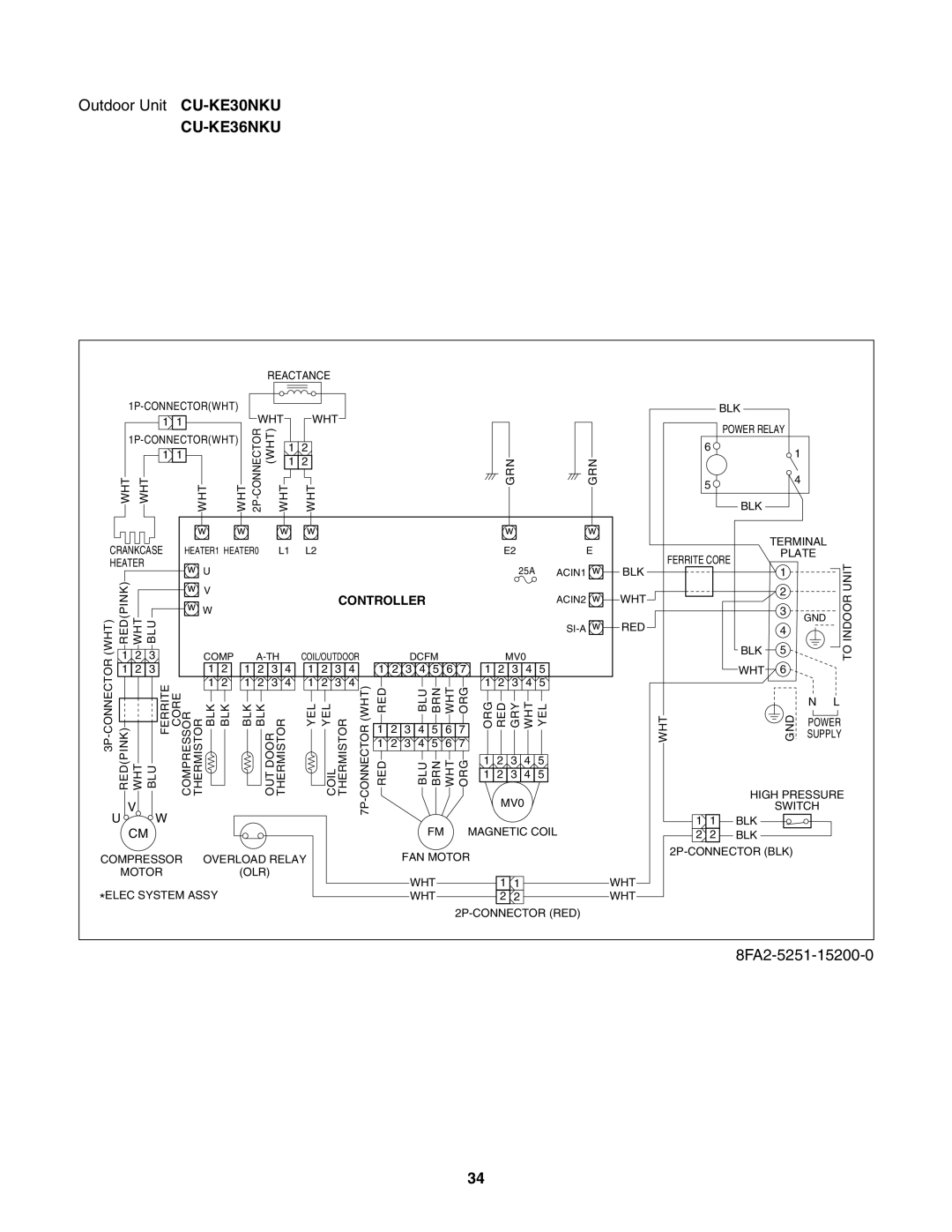 Panasonic CS-KE36NKU, CU-KE36NKU, CU-KE30NKU, CS-KE30NKU service manual 8FA2-5251-15200-0, Controller 