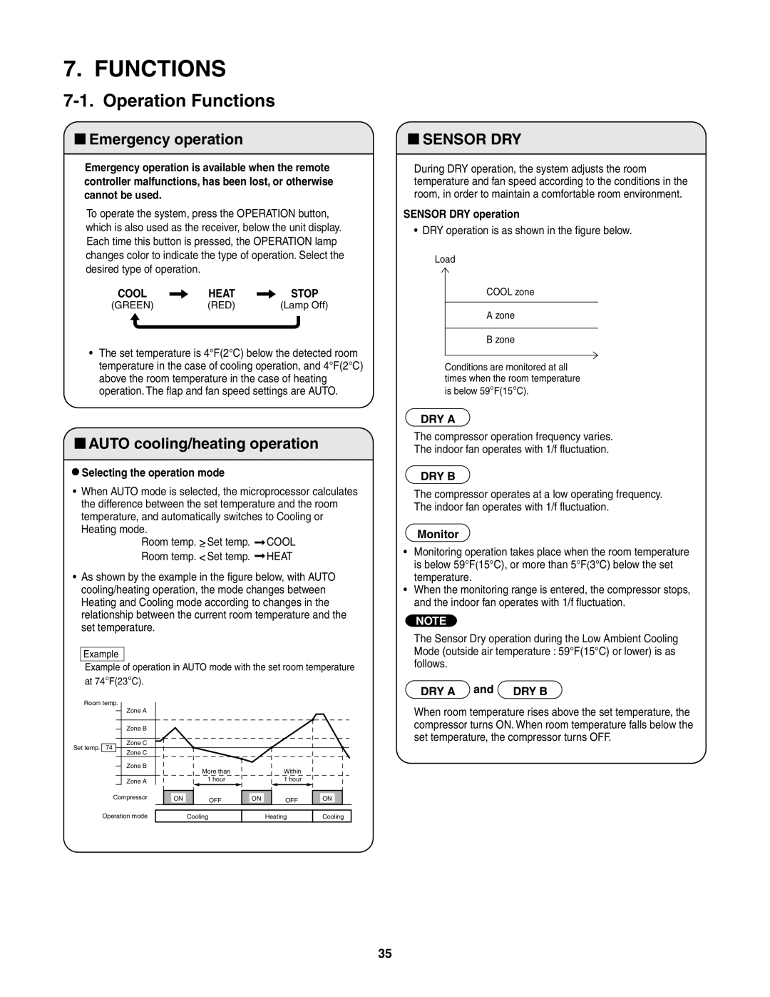 Panasonic CS-KE30NKU, CU-KE36NKU, CU-KE30NKU Operation Functions, Emergency operation, Auto cooling/heating operation 