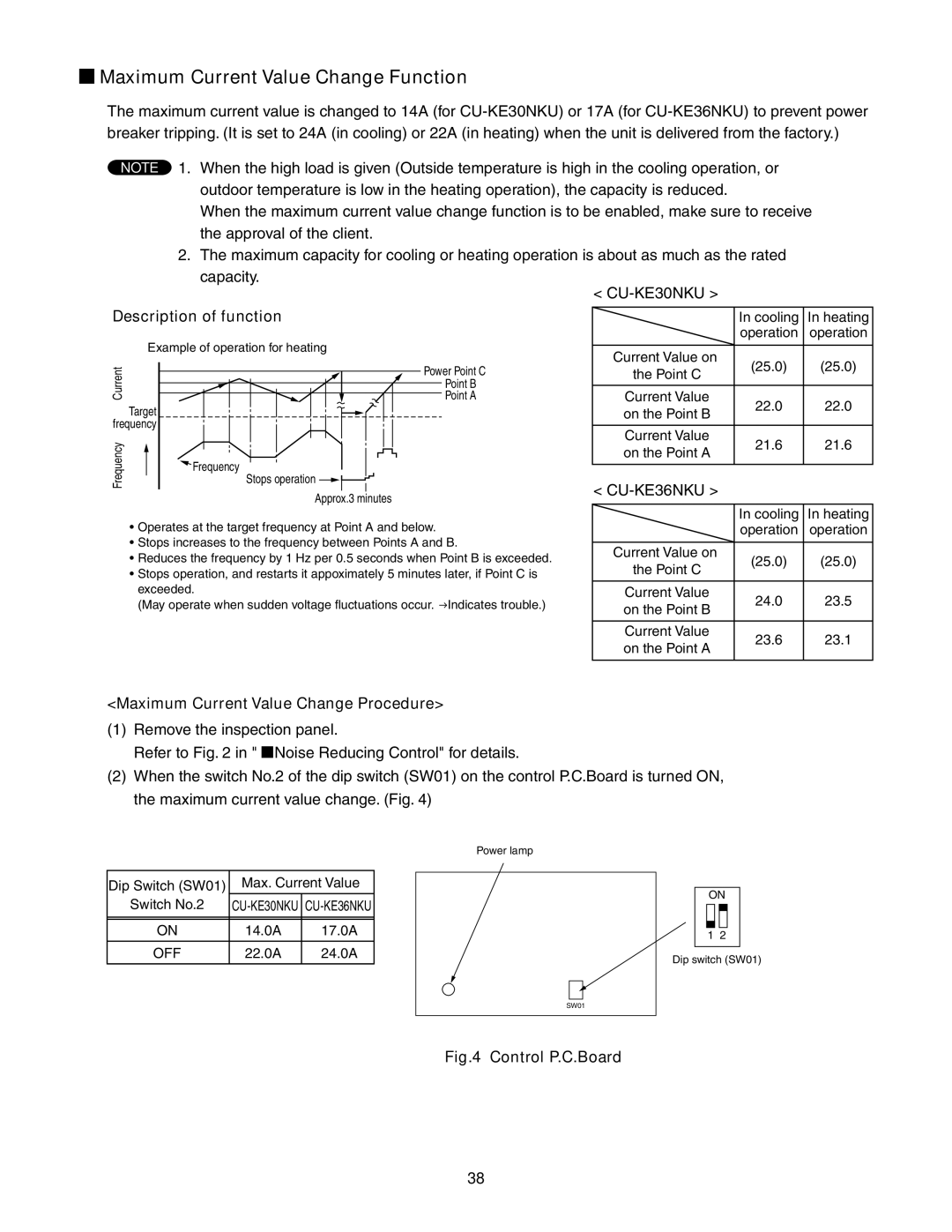 Panasonic CS-KE36NKU, CU-KE30NKU, CS-KE30NKU Maximum Current Value Change Function, Description of function, CU-KE36NKU 