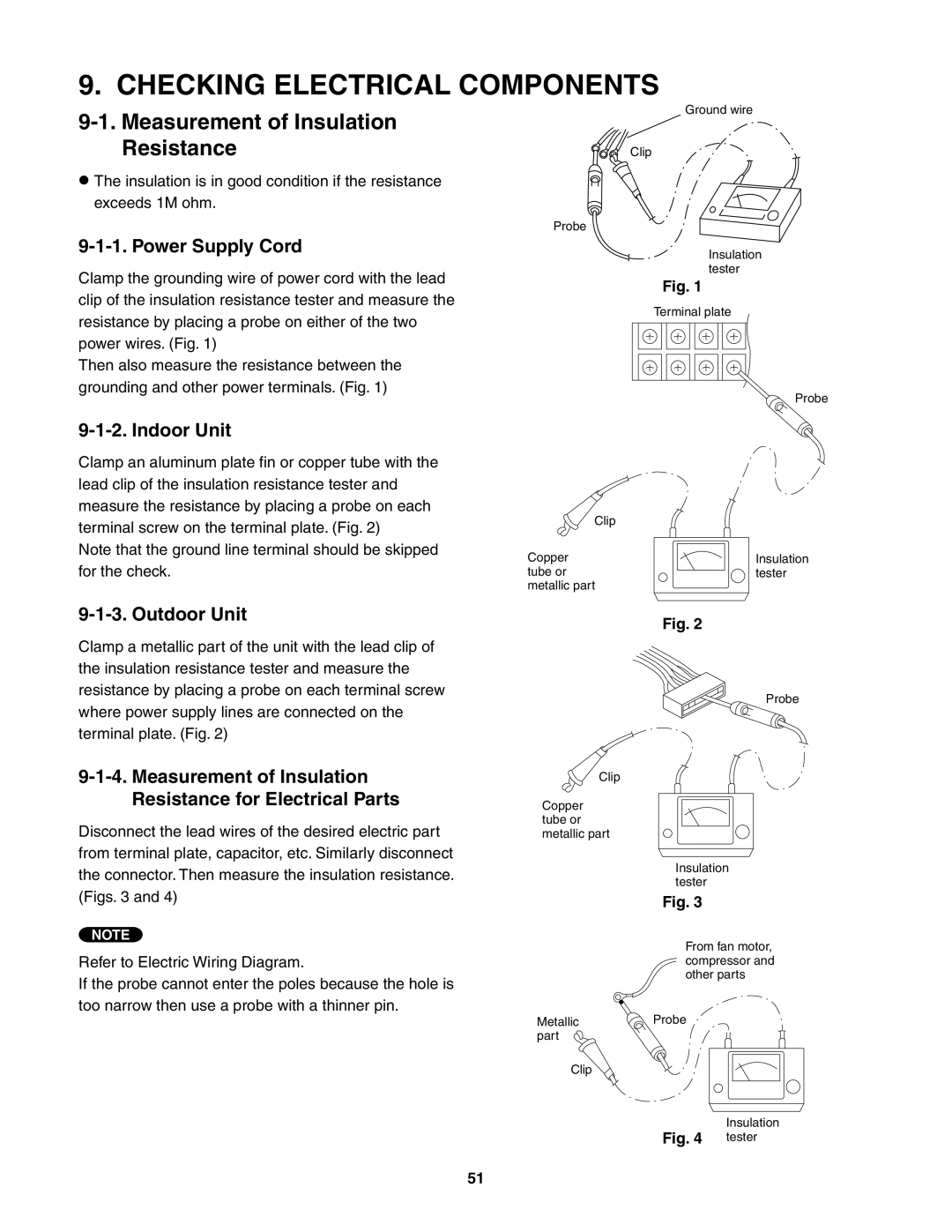 Panasonic CS-KE30NKU, CU-KE36NKU Checking Electrical Components, Measurement of Insulation Resistance, Power Supply Cord 