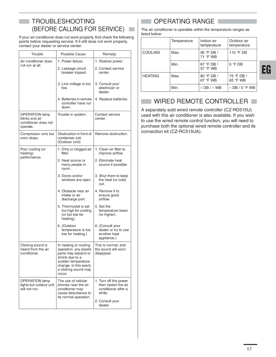 Panasonic CU-KE30NKU, CU-KE36NKU, CS-KE36NKU Operating Range, Wired Remote Controller, Trouble Possible Cause Remedy 