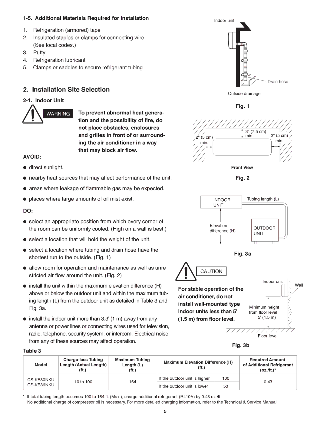 Panasonic CU-KE30NKU, CU-KE36NKU, CS-KE36NKU Installation Site Selection, Additional Materials Required for Installation 