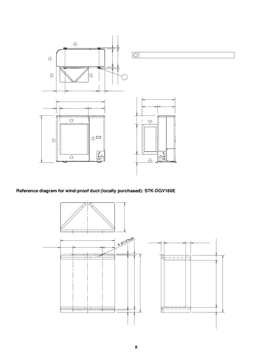 Panasonic CU-KE36NKU, CU-KE30NKU, CS-KE36NKU, CS-KE30NKU service manual Unit inch 