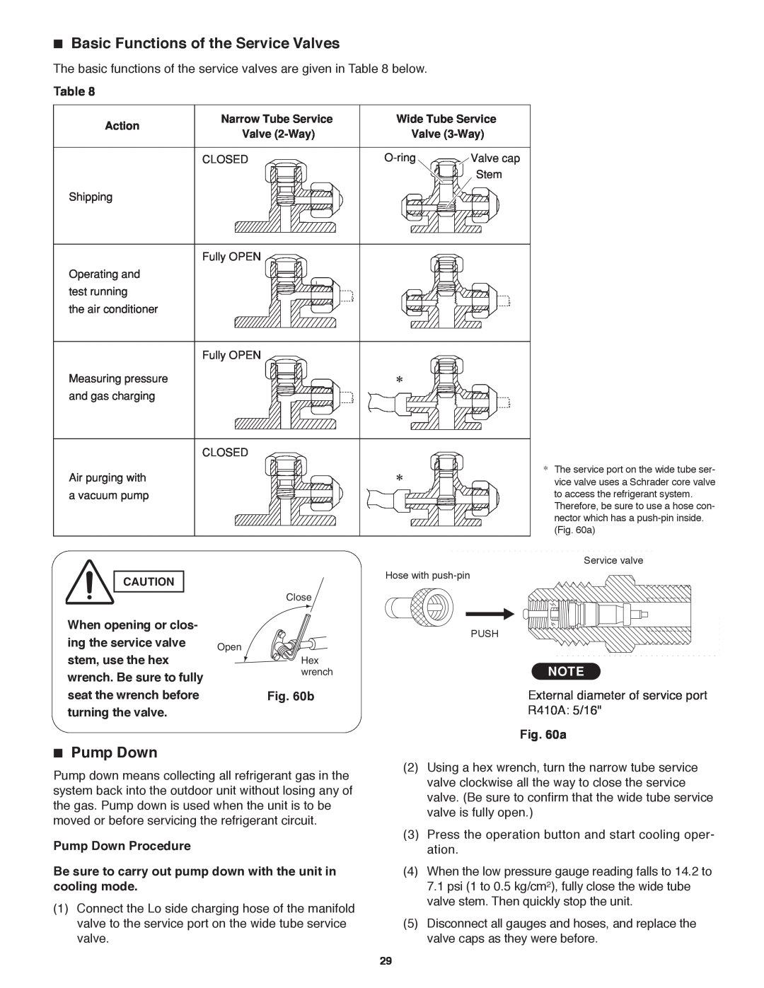 Panasonic CU-KE30NKU, CU-KE36NKU, CS-KE36NKU, CS-KE30NKU service manual Basic Functions of the Service Valves, Pump Down 