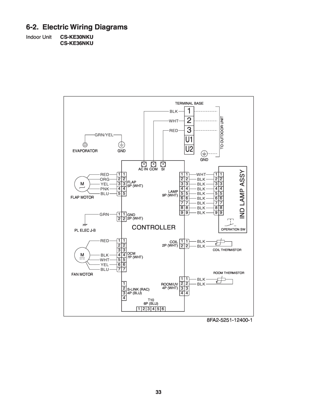 Panasonic CU-KE30NKU, CU-KE36NKU, CS-KE36NKU, CS-KE30NKU service manual Electric Wiring Diagrams, Controller 