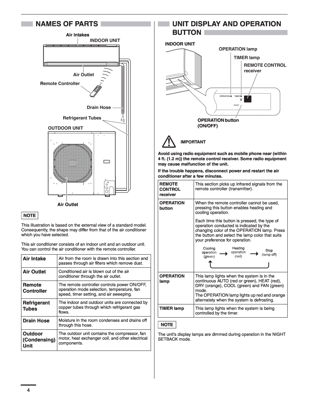 Panasonic CU-KE36NKU, CU-KE30NKU, CS-KE36NKU, CS-KE30NKU service manual Names Of Parts, Unit Display And Operation Button 