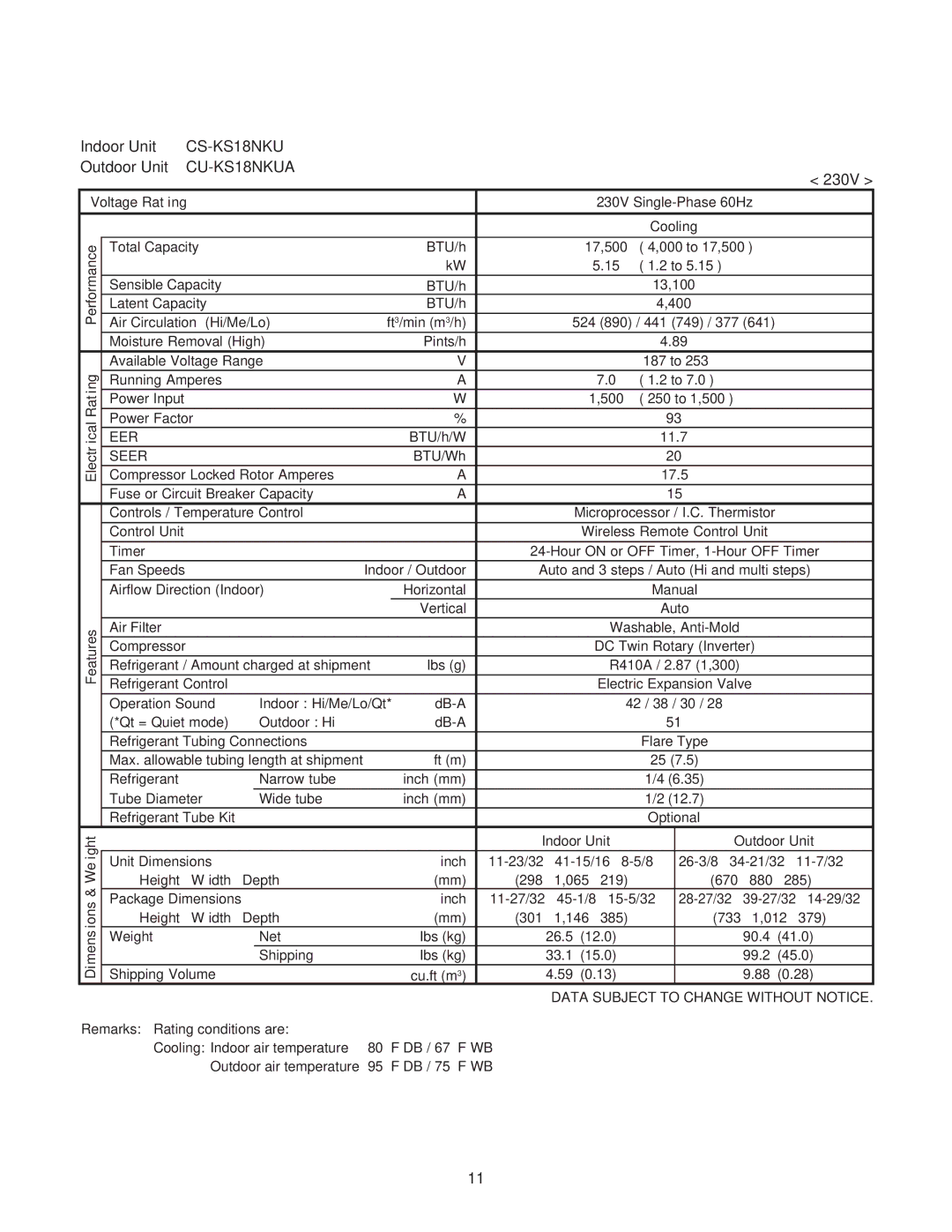 Panasonic CS-KS18NKU service manual CU-KS18NKUA 