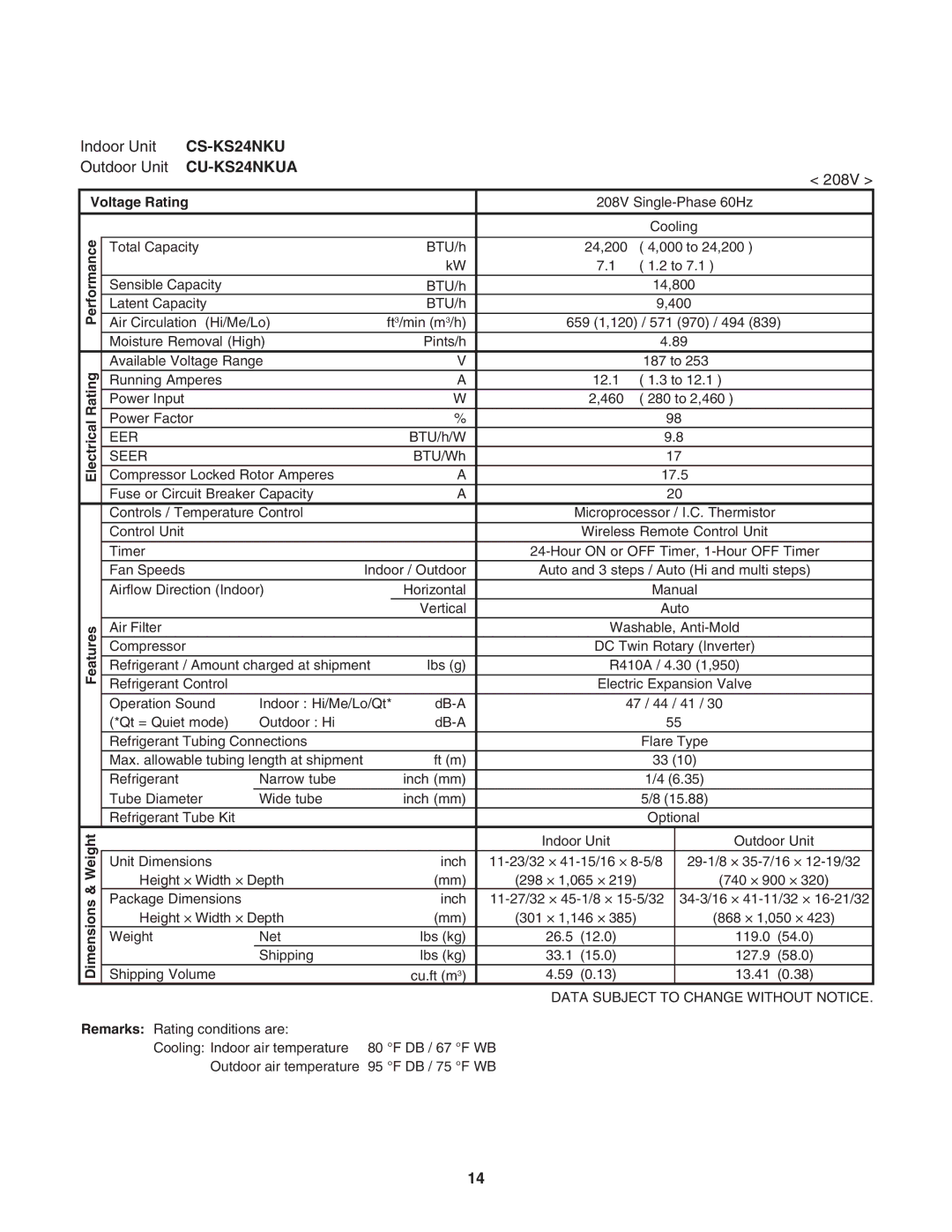 Panasonic CU-KS18NKU, CS-KS18NKU service manual CU-KS24NKUA 